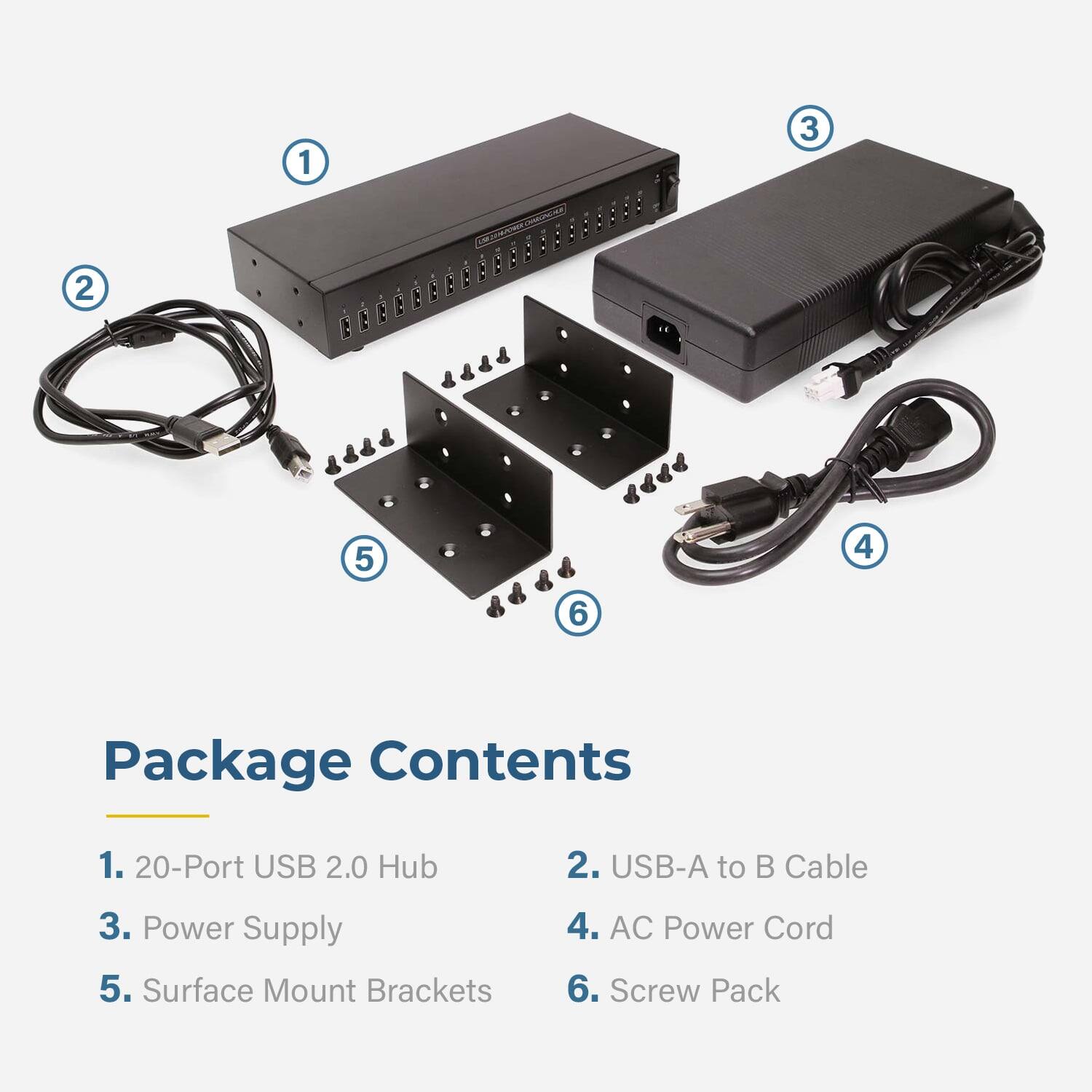 1. 20-Port USB 2.0 Hub  
2. USB-A to B Cable  
3. Power Supply  
4. AC Power Cord  
5. Surface Mount Brackets  
6. Screw Pack