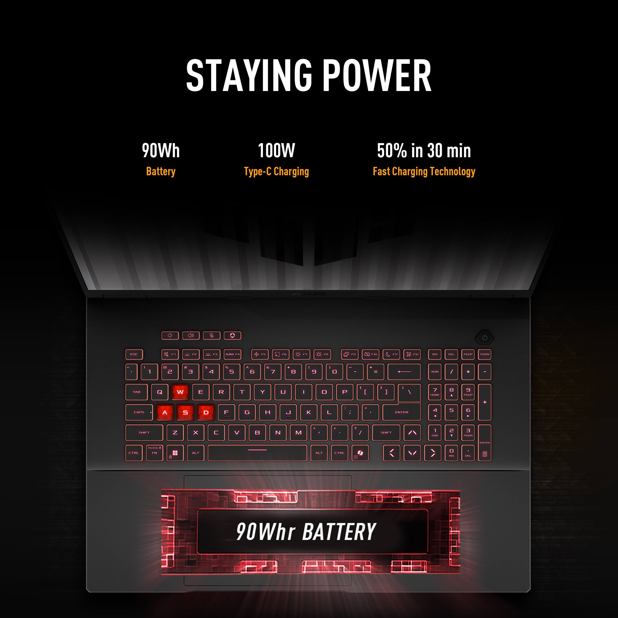 STAYING POWER

90Wh Battery
100W Type-C Charging
50% in 30 min Fast Charging Technology

O de i ! 1 - - 2 - .. - - + - 2 - - O -.  : 4 - 14 - - - - - 1 -  . 3 - a 1 - 1 & 7 D . . . 0 . - :  i 4 W L H T Y 1 - O 4 . : . 1 .  7 I " - d - : - A 5  7  H J  . . : | A 5 t : 2 x C V 11 N M / - 1 -  . 3 - I | - -- i . --  I 90Whr BATTERY