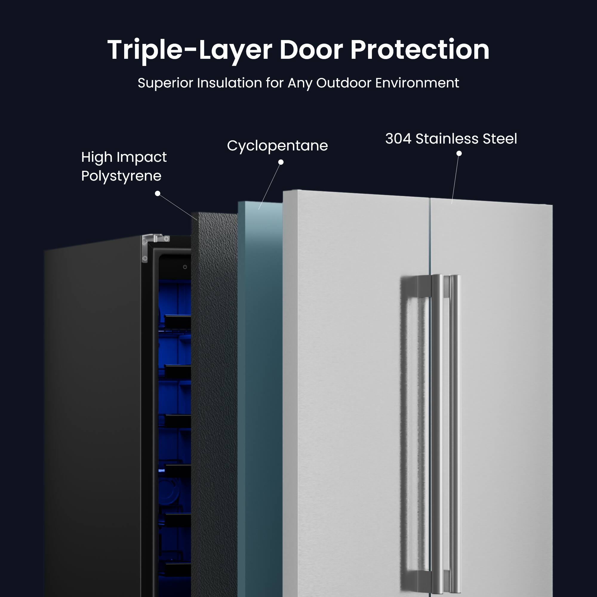Triple-Layer Door Protection  
Superior Insulation for Any Outdoor Environment  

- High Impact Polystyrene  
- Cyclopentane  
- 304 Stainless Steel
