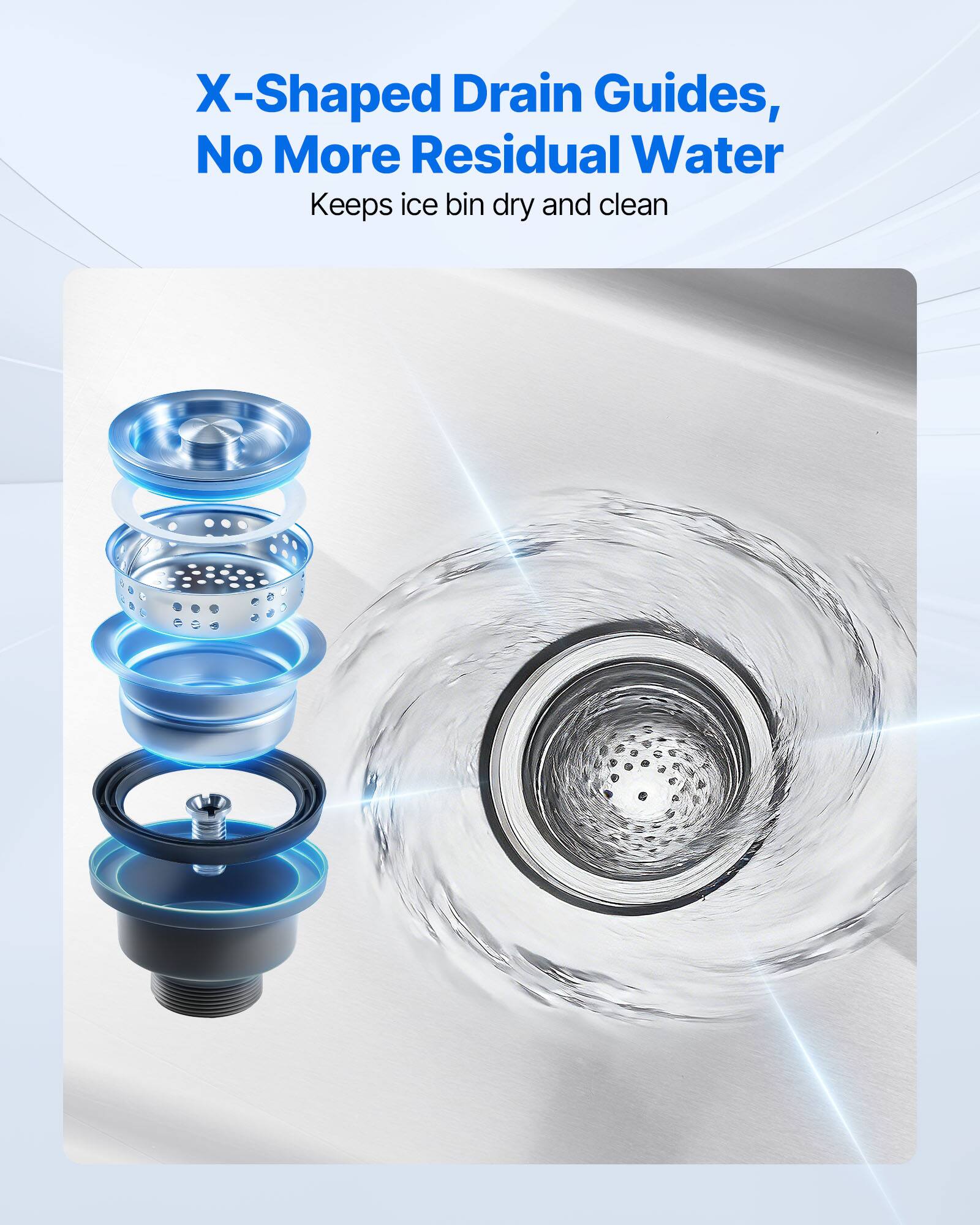 X-Shaped Drain Guides, No More Residual Water  
Keeps ice bin dry and clean