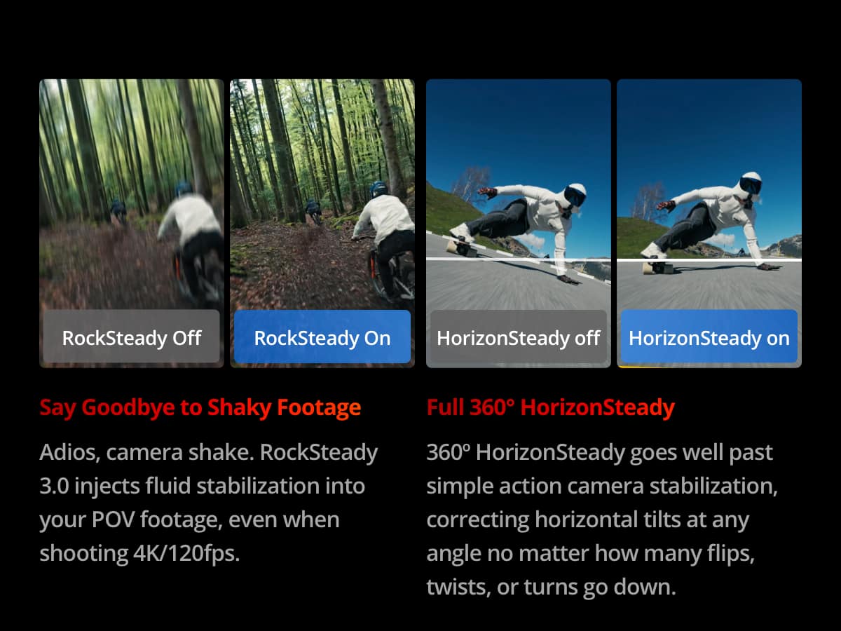 Group:
* RockSteady Off
* RockSteady On
* HorizonSteady off
* HorizonSteady on
Corrected text:
* Say Goodbye to Shaky Footage
* Full 360 HorizonSteady goes well past 3.0, injects fluid stabilization into simple action camera stabilization, your POV footage, even when correcting horizontal tilts at any shooting 4K/120fps angle no matter how many flips, twists, or turns go down.