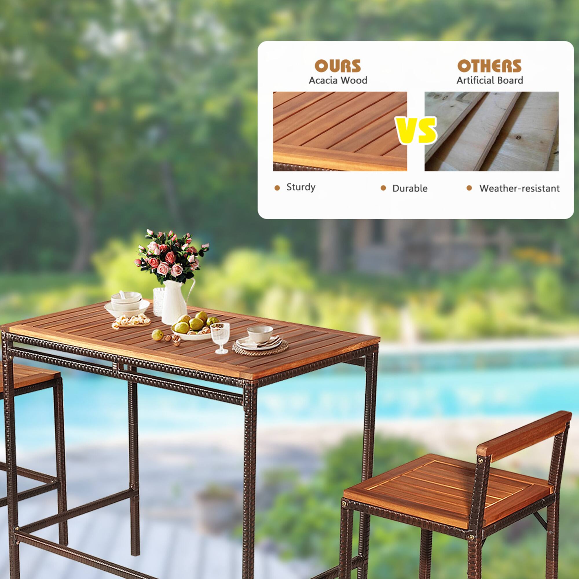 **OURS**  
Acacia Wood  
- Sturdy  
- Durable  

**OTHERS**  
Artificial Board  
- Weather-resistant  

**VS**