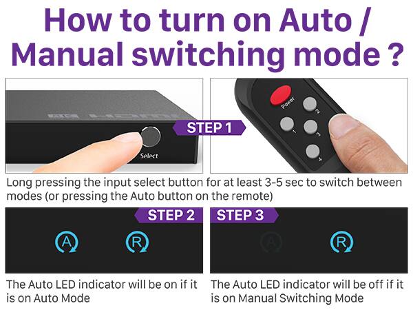 How to turn on Auto / Manual switching mode?

Power 2

STEP 1
Long pressing the input select button for at least 3-5 sec to switch between modes (or pressing the Auto button on the remote)

STEP 2
The Auto LED indicator will be on if it is on Auto Mode

STEP 3
The Auto LED indicator will be off if it is on Manual Switching Mode