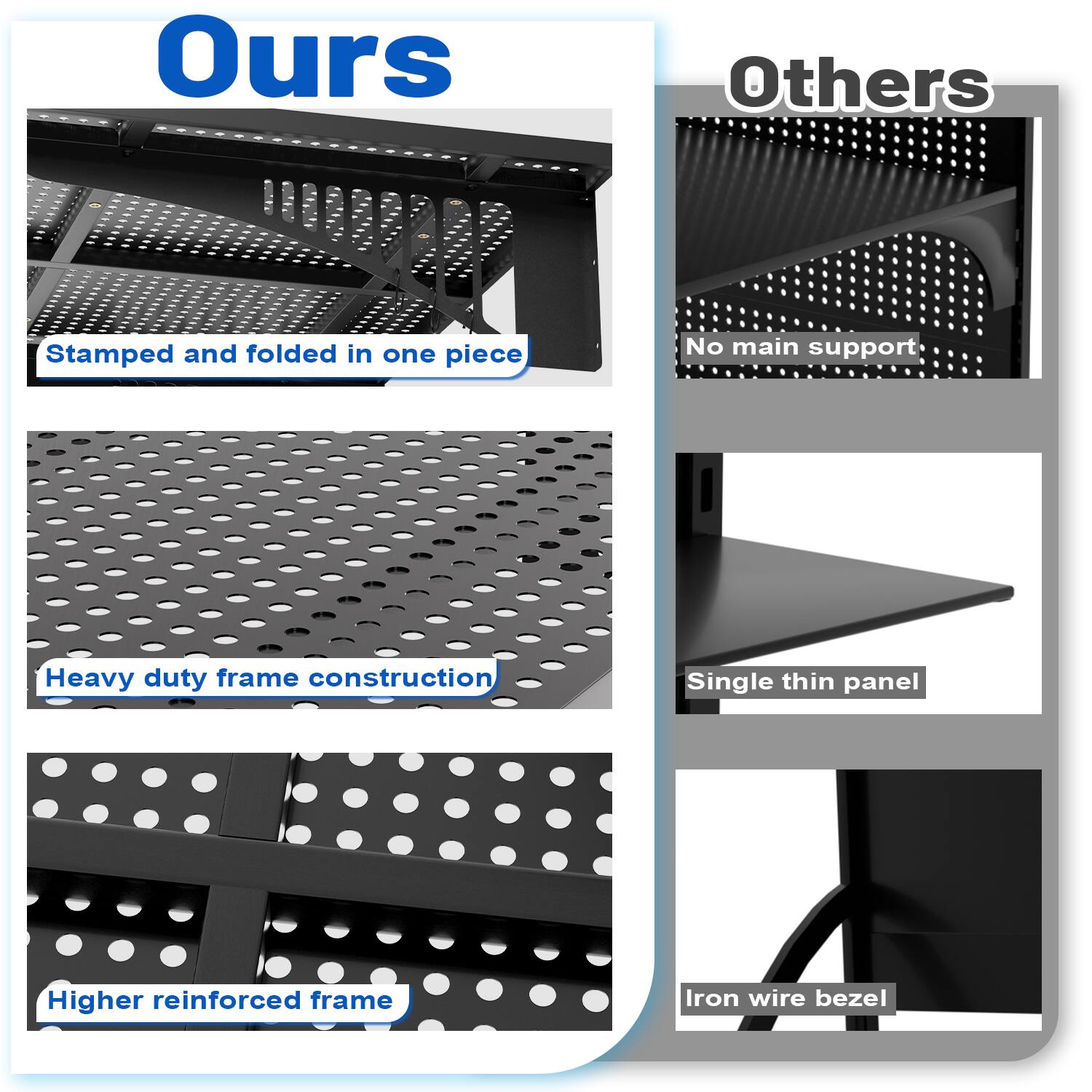 Ours  
- Stamped and folded in one piece  
- Heavy duty frame construction  
- Higher reinforced frame  

Others  
- No main support  
- Single thin panel  
- Iron wire bezel