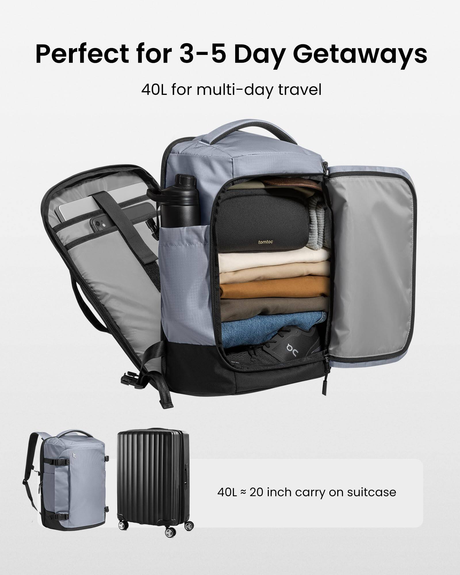 Perfect for 3-5 Day Getaways  
40L for multi-day travel  

tomtoc  

40L ~ 20 inch carry on suitcase