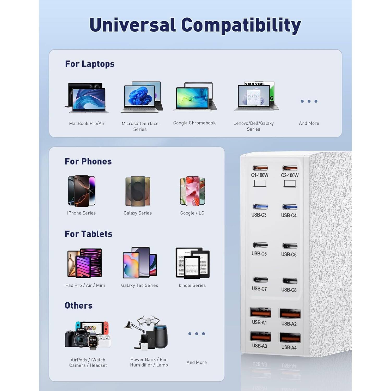 Universal Compatibility

For Laptops  
- MacBook Pro/Air  
- Microsoft Surface Series  
- Google Chromebook  
- Lenovo/Dell/Galaxy Series  
- And More  

For Phones  
- iPhone Series  
- Galaxy Series  
- Google / LG  

For Tablets  
- iPad Pro / Air / Mini  
- Galaxy Tab Series  
- Kindle Series  

Others  
- AirPods / Watch Camera / Headset  
- Power Bank / Fan Humidifier / Lamp  
- And More  

C1-100W  
C2-100W  
USB-C3  
USB-C4  
USB-C5  
USB-C6  
USB-C7  
USB-C8  
USB-A1  
USB-A2  
USB-A3  
USB-A4  

EA-82U  
AA-82U  
12aV1