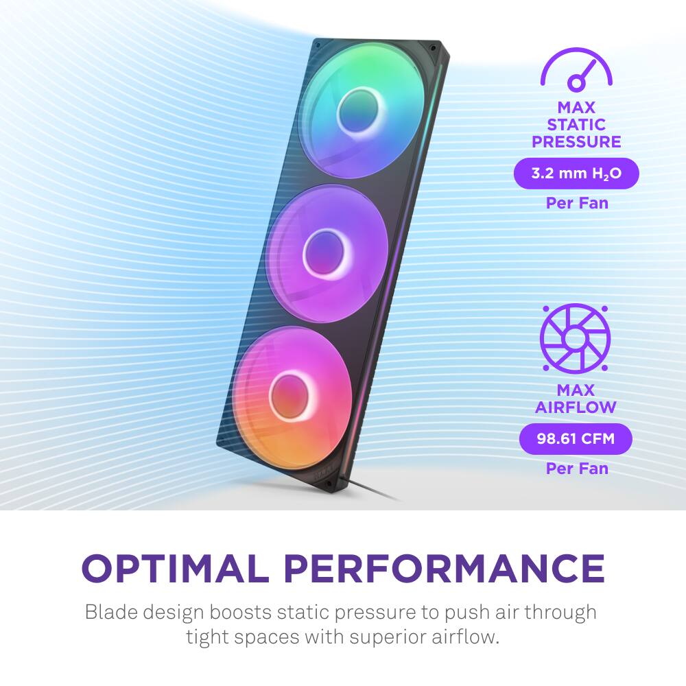 The text on the image is grouped and corrected as follows:

"Blade design boosts static pressure to push air through tight spaces with superior airflow. Optimal performance. Max static pressure: 3.2 mm H2O per fan. Max airflow: 98.61 CFM per fan."