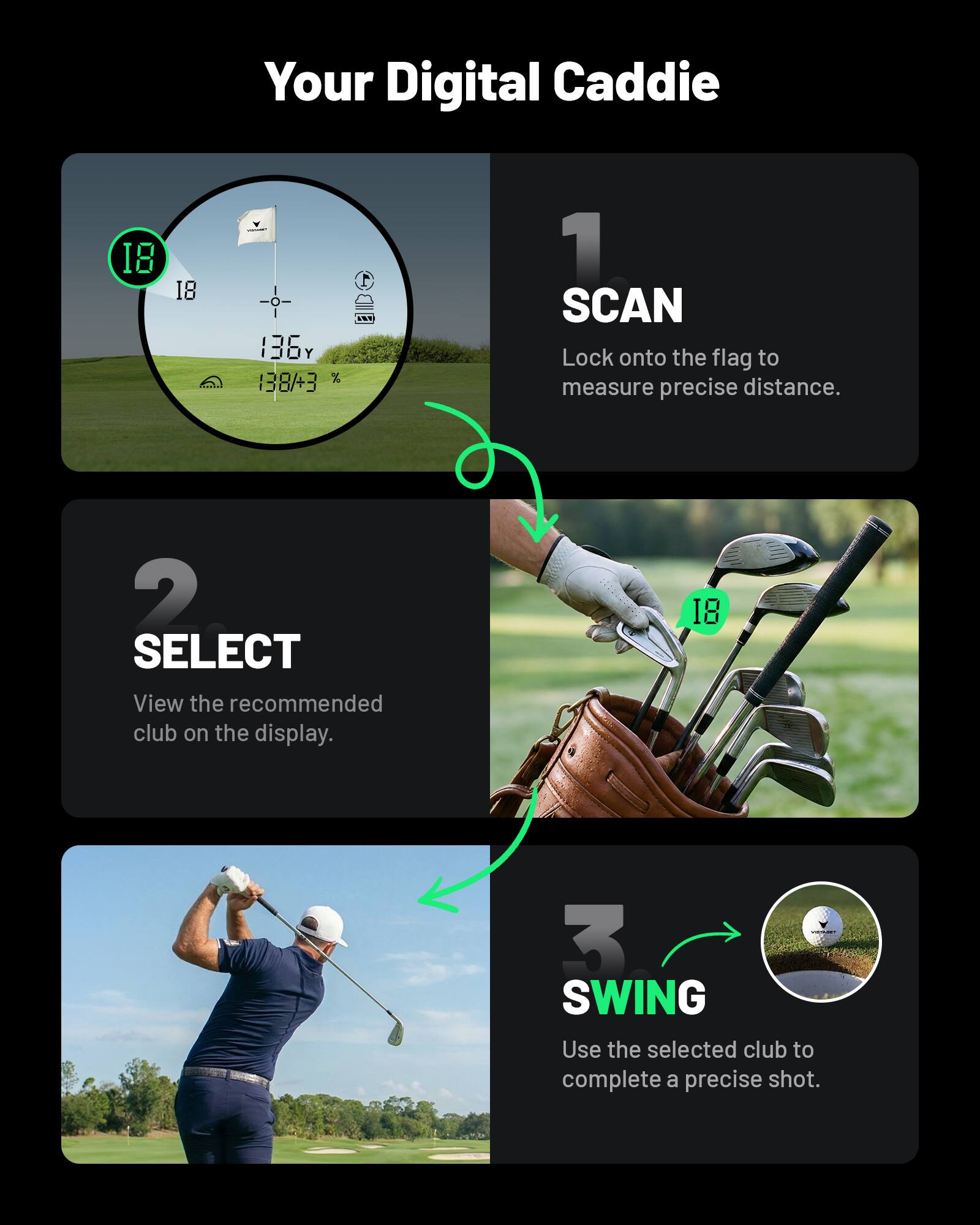 Your Digital Caddie

1. SCAN  
   Lock onto the flag to measure precise distance.

2. SELECT  
   View the recommended club on the display.

3. SWING  
   Use the selected club to complete a precise shot.