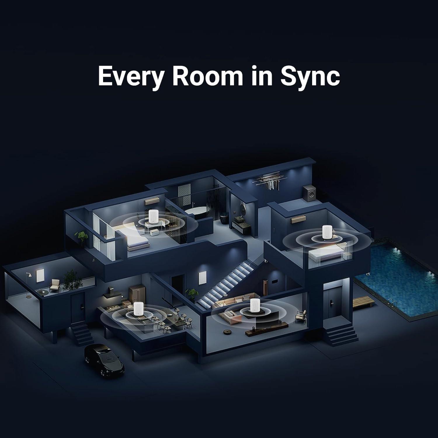Every Room in Sync