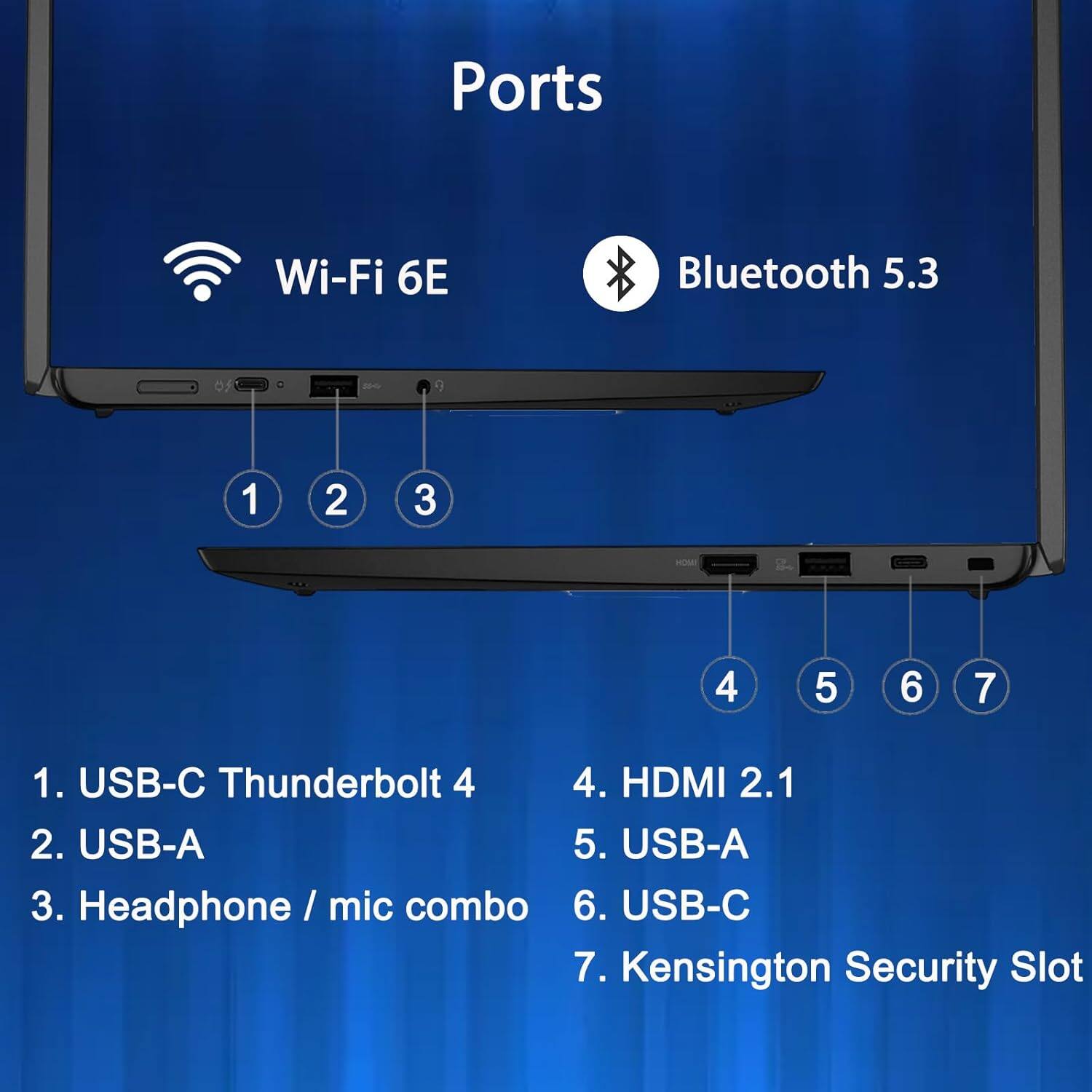 Ports  
Wi-Fi 6E  
Bluetooth 5.3  

1. USB-C Thunderbolt 4  
2. USB-A  
3. Headphone / mic combo  
4. HDMI 2.1  
5. USB-A  
6. USB-C  
7. Kensington Security Slot