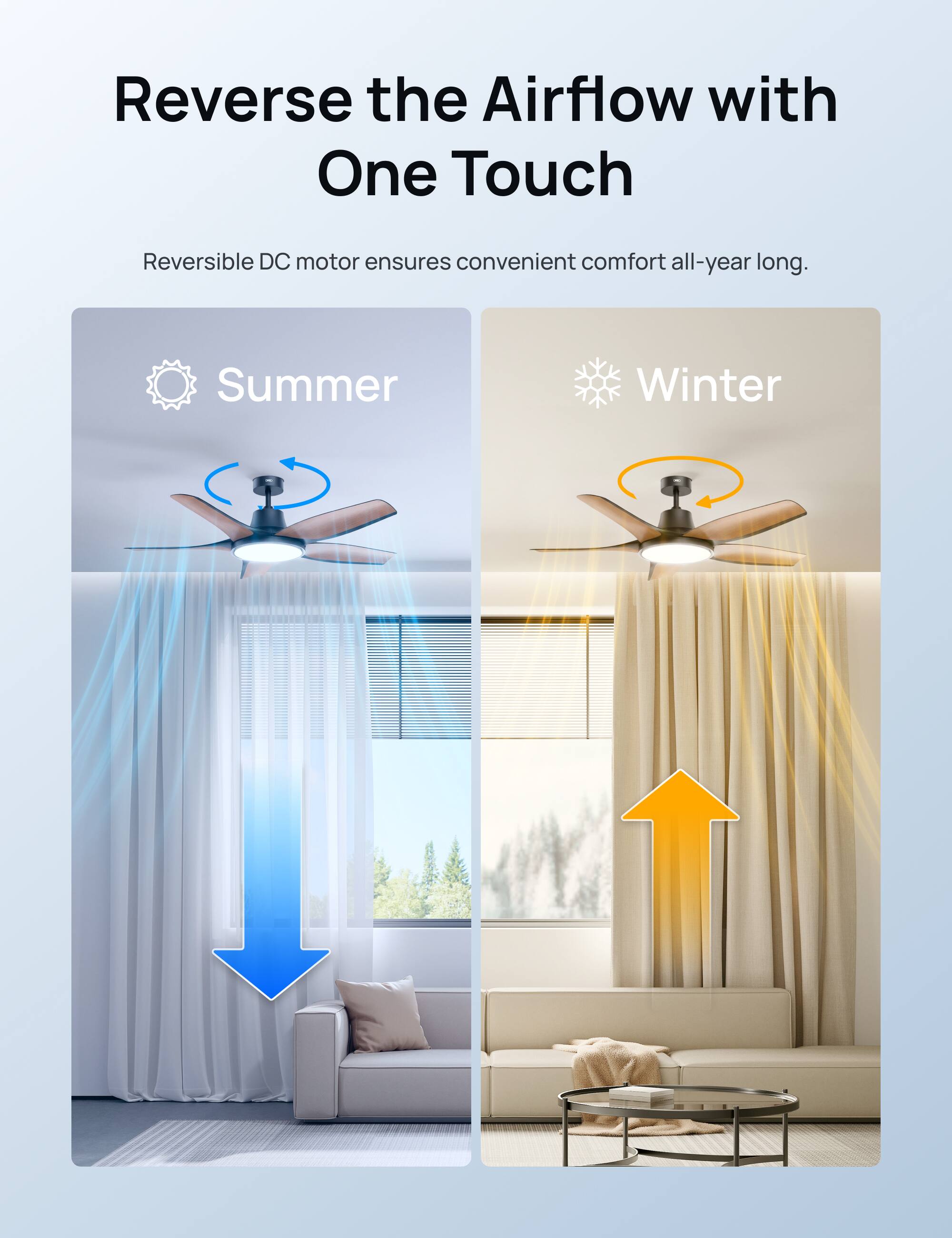 Reverse the Airflow with One Touch  
Reversible DC motor ensures convenient comfort all-year long.  
Summer Winter