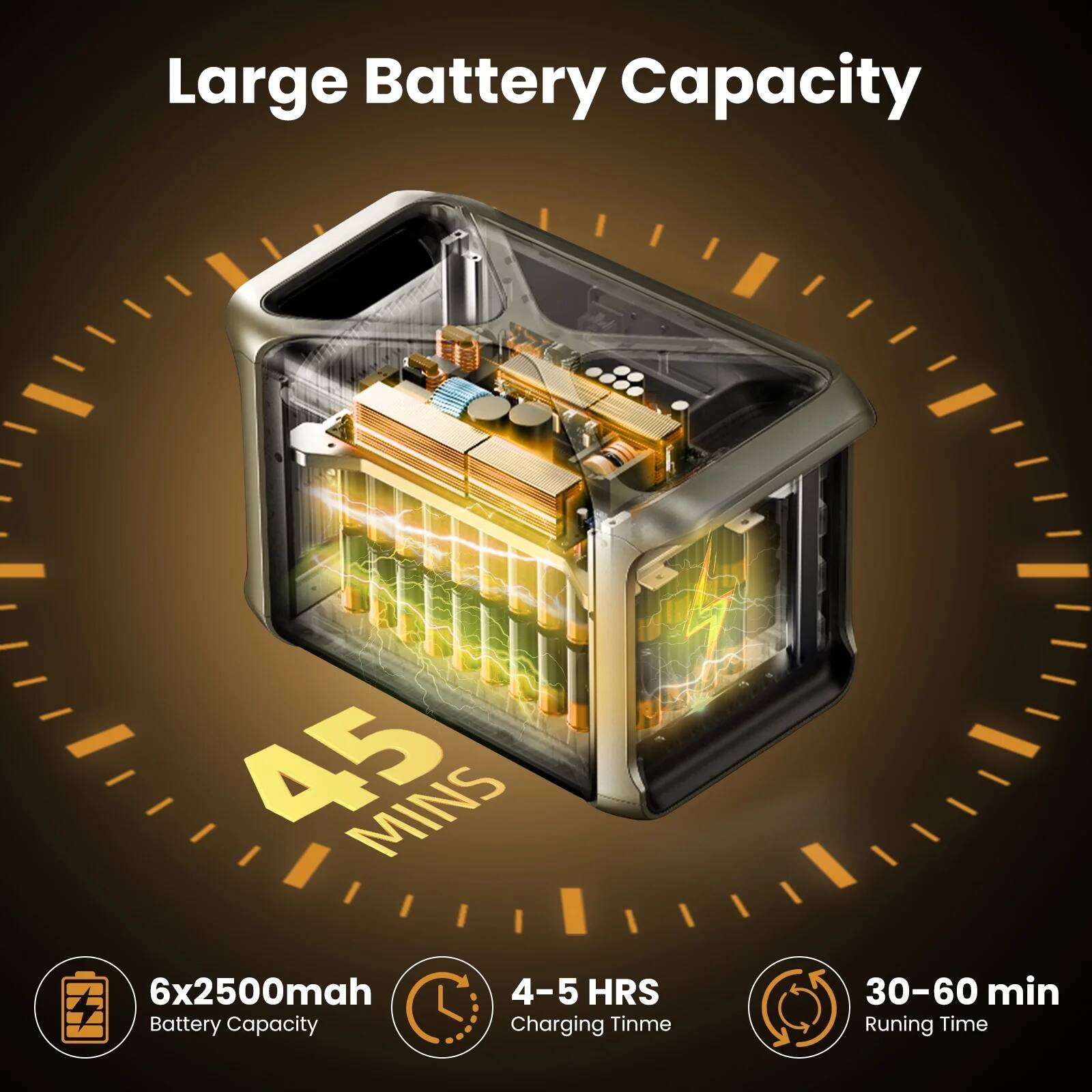 Large Battery Capacity

- 45 MINS
- 6x2500mah Battery Capacity
- 4-5 HRS Charging Time
- 30-60 min Running Time