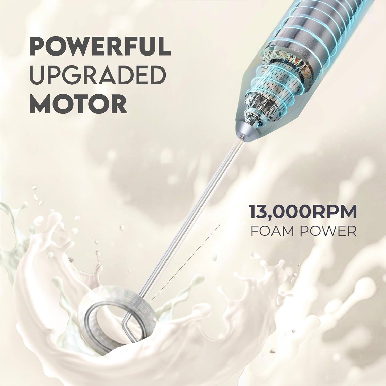 Zulay Kitchen FrothMate Powerful Milk Frother Portable