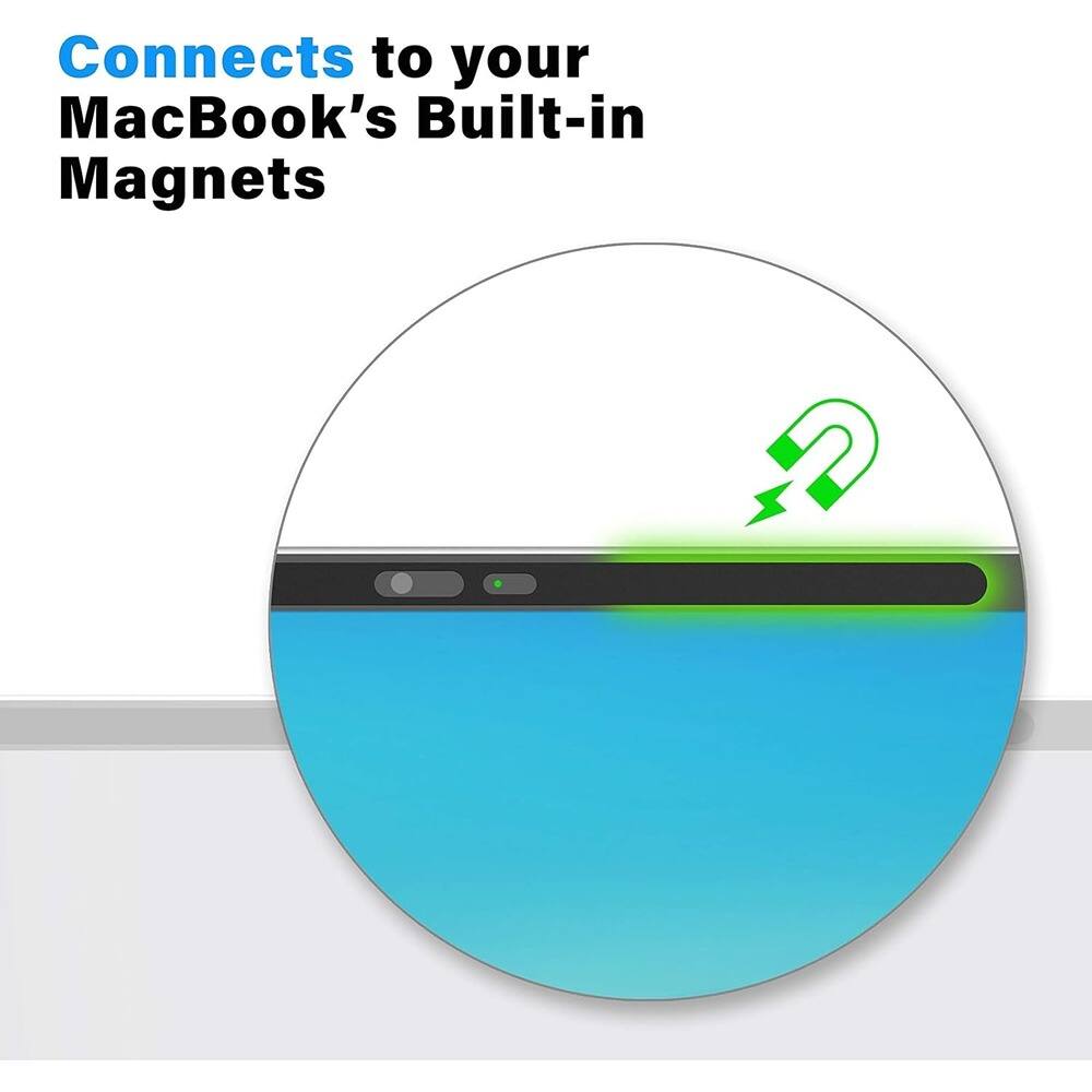 Connects to your MacBook's Built-in Magnets