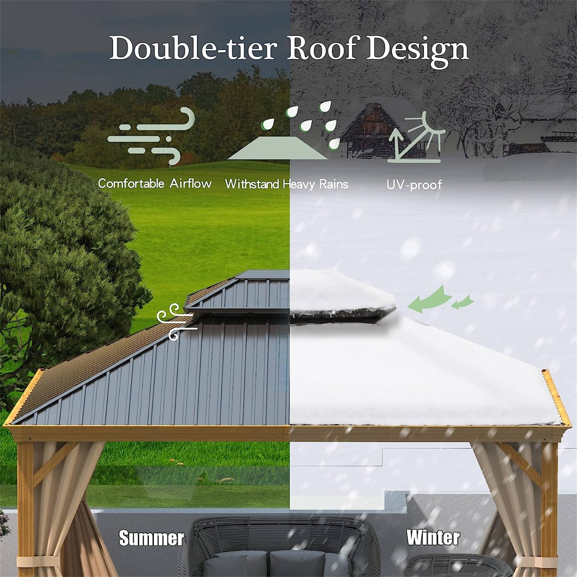 Double-tier Roof Design

Comfortable Airflow  
Withstand Heavy Rains  
UV-proof  

Summer  
Winter
