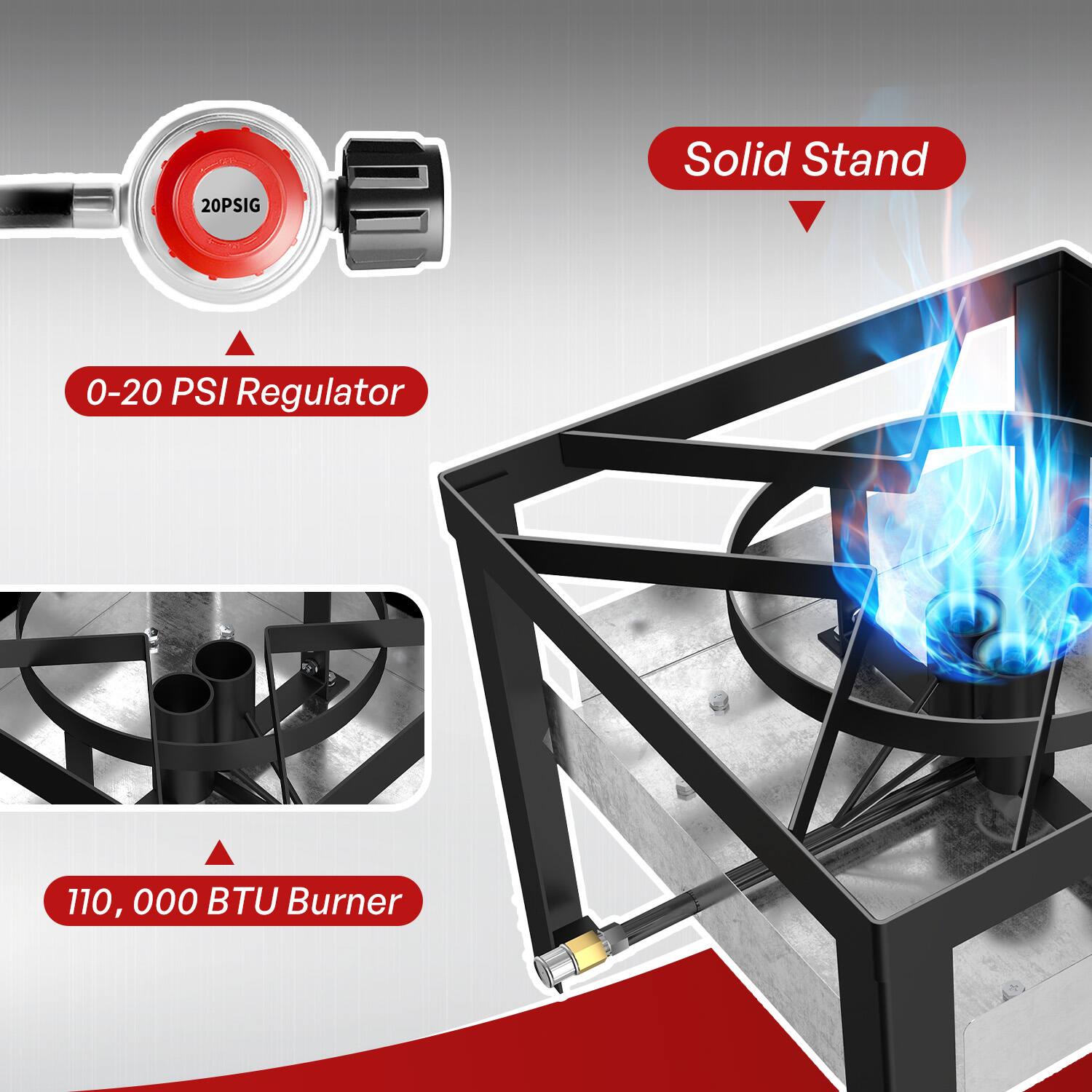 - 20PSIG
- 0-20 PSI Regulator
- Solid Stand
- 110,000 BTU Burner