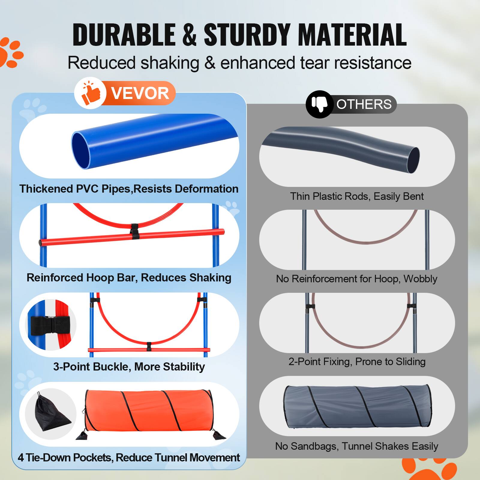 DURABLE & STURDY MATERIAL
Reduced shaking & enhanced tear resistance
VEVOR
OTHERS
Thickened PVC Pipes, Resists Deformation
Thin Plastic Rods, Easily Bent
Reinforced Hoop Bar, Reduces Shaking
No Reinforcement for Hoop, Wobbly
3-Point Buckle, More Stability
2-Point Fixing, Prone to Sliding
4 Tie-Down Pockets, Reduce Tunnel Movement
No Sandbags, Tunnel Shakes Easily