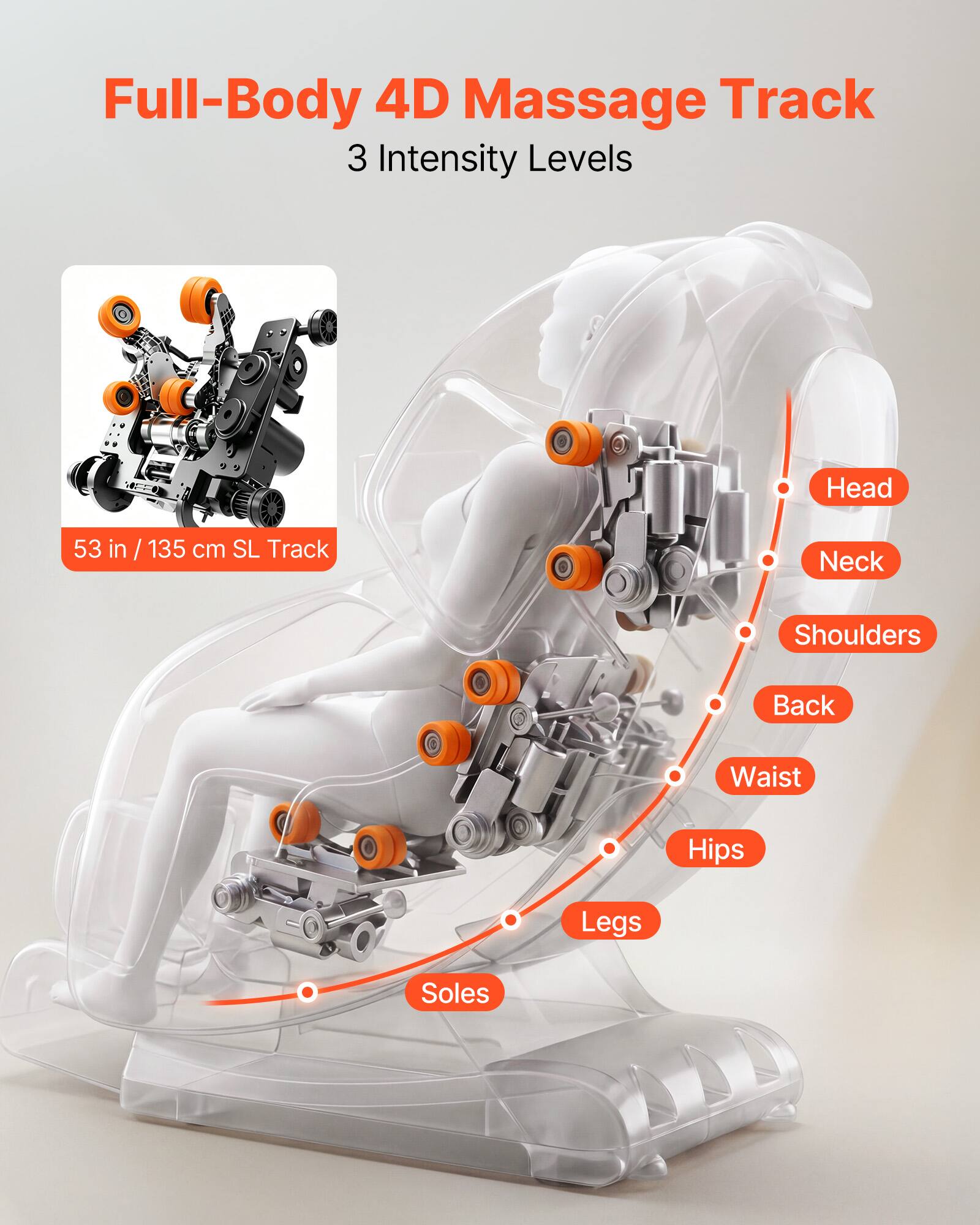 Full-Body 4D Massage Track  
3 Intensity Levels  
53 in / 135 cm SL Track  
Head  
Neck  
Shoulders  
Back  
Waist  
Hips  
Legs  
Soles