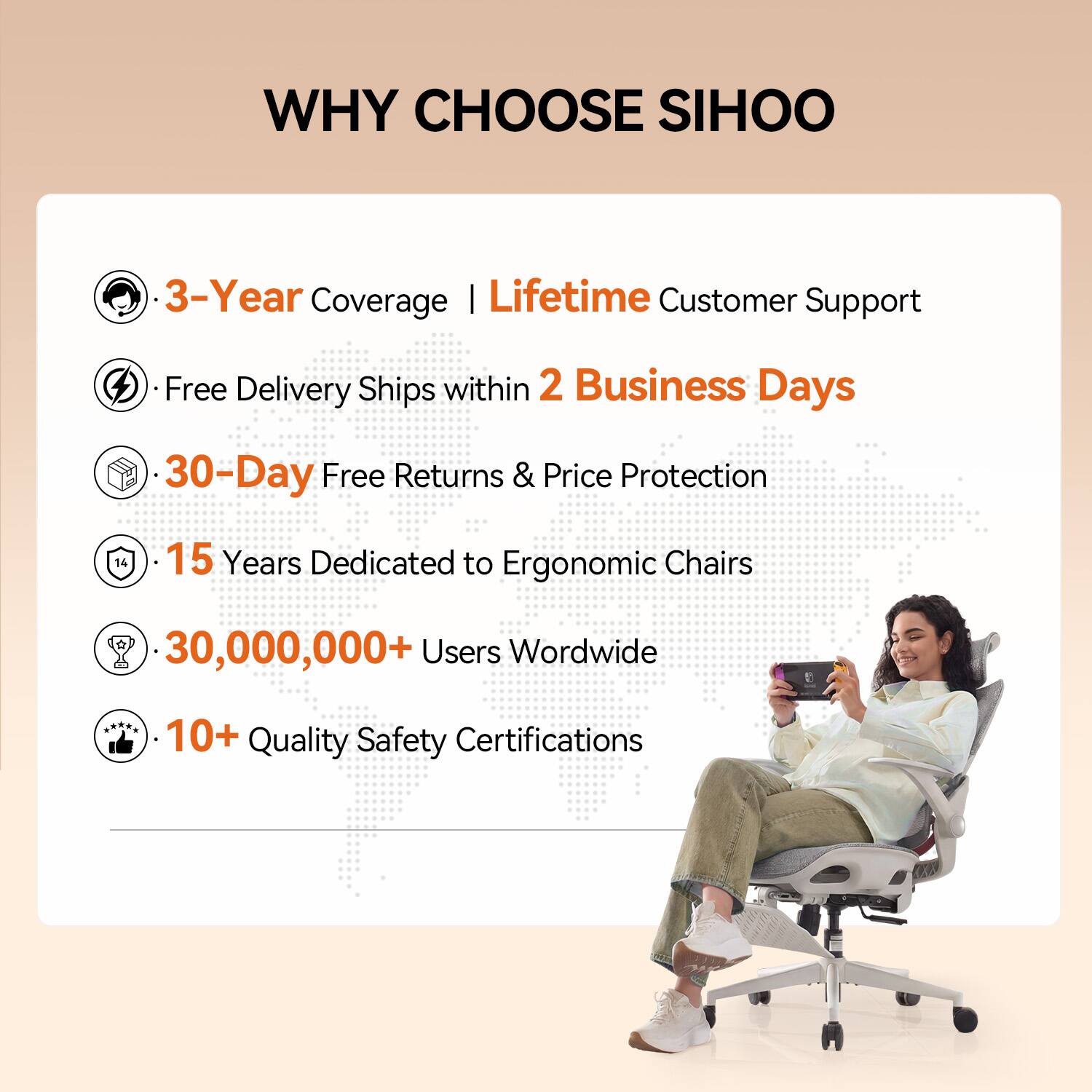 WHY CHOOSE SIHOO

- 3-Year Coverage | Lifetime Customer Support
- Free Delivery Ships within 2 Business Days
- 30-Day Free Returns & Price Protection
- 15 Years Dedicated to Ergonomic Chairs
- 30,000,000+ Users Worldwide
- 10+ Quality Safety Certifications
