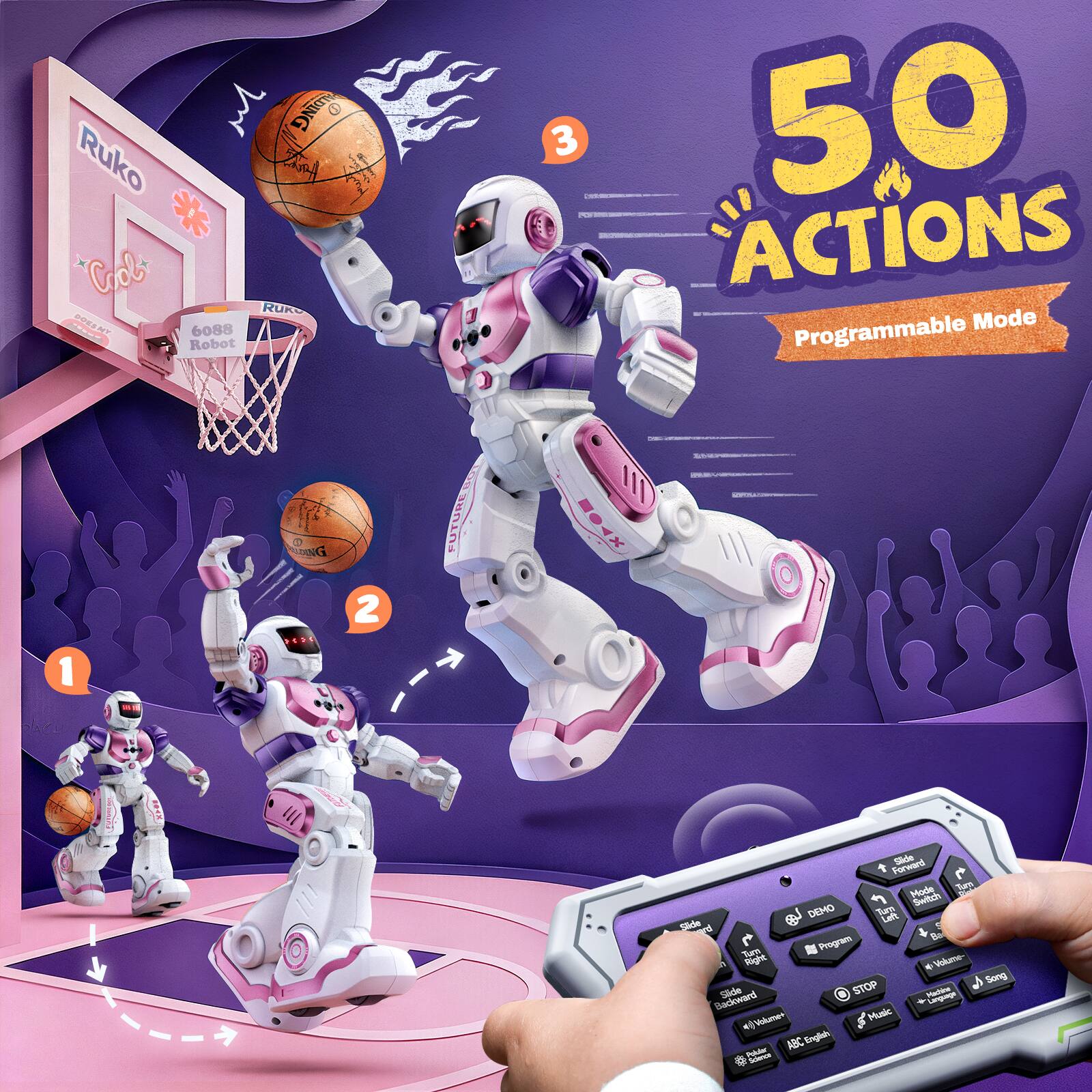 Ruko Zo * Crol RURC POREAT WT 6088 Robot 3 50 ACTIONS Mode Programmable 1 NG .. FUTUREOO 2 K- I m AX S .RE III Forward Side Hode Les Switch DEMO Tue Side @ Left a B 3n Poogram Rigs E -it Song - STOP u Backward n Volamer Music AC English