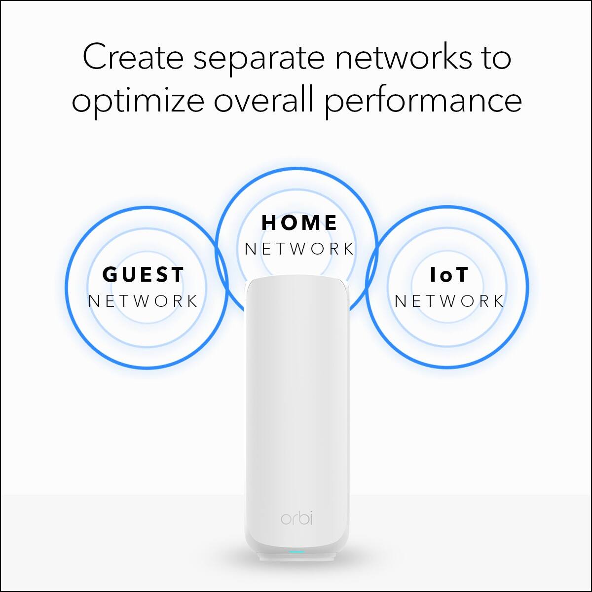 Create separate networks to optimize overall performance

- HOME NETWORK
- GUEST NETWORK
- IoT NETWORK

Orbi