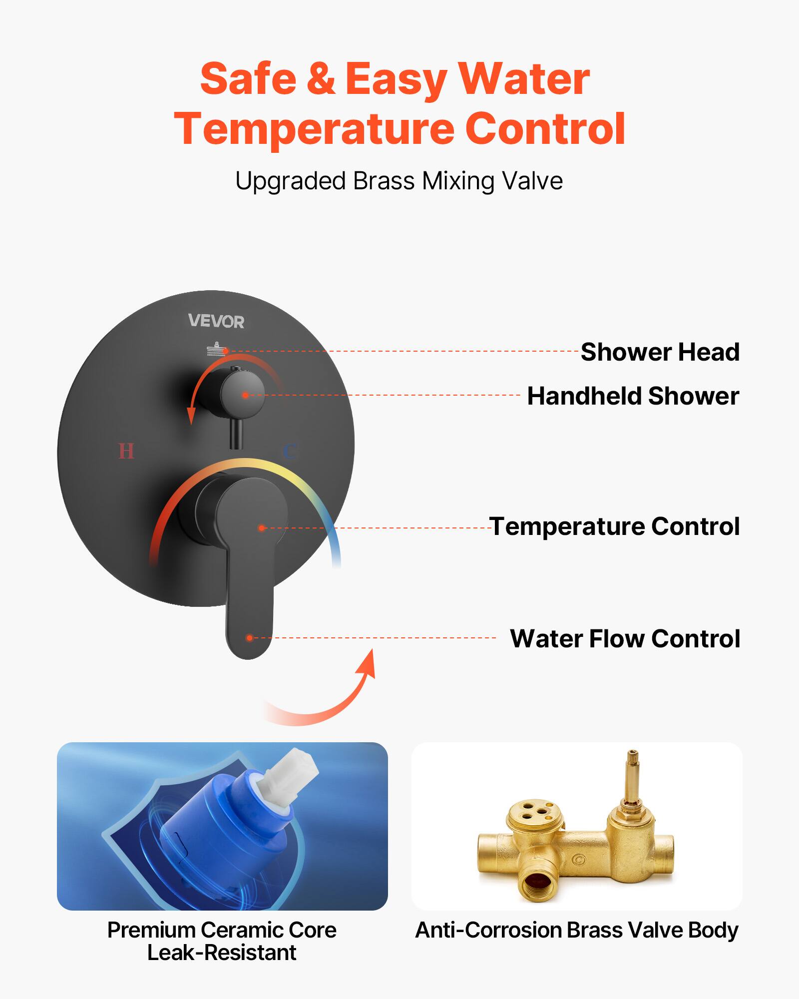 Safe & Easy Water Temperature Control Upgraded Brass Mixing Valve VEVOR Shower Head Handheld Shower H/C Temperature Control Water Flow Control Premium Ceramic Core Leak-Resistant Anti-Corrosion Brass Valve Body