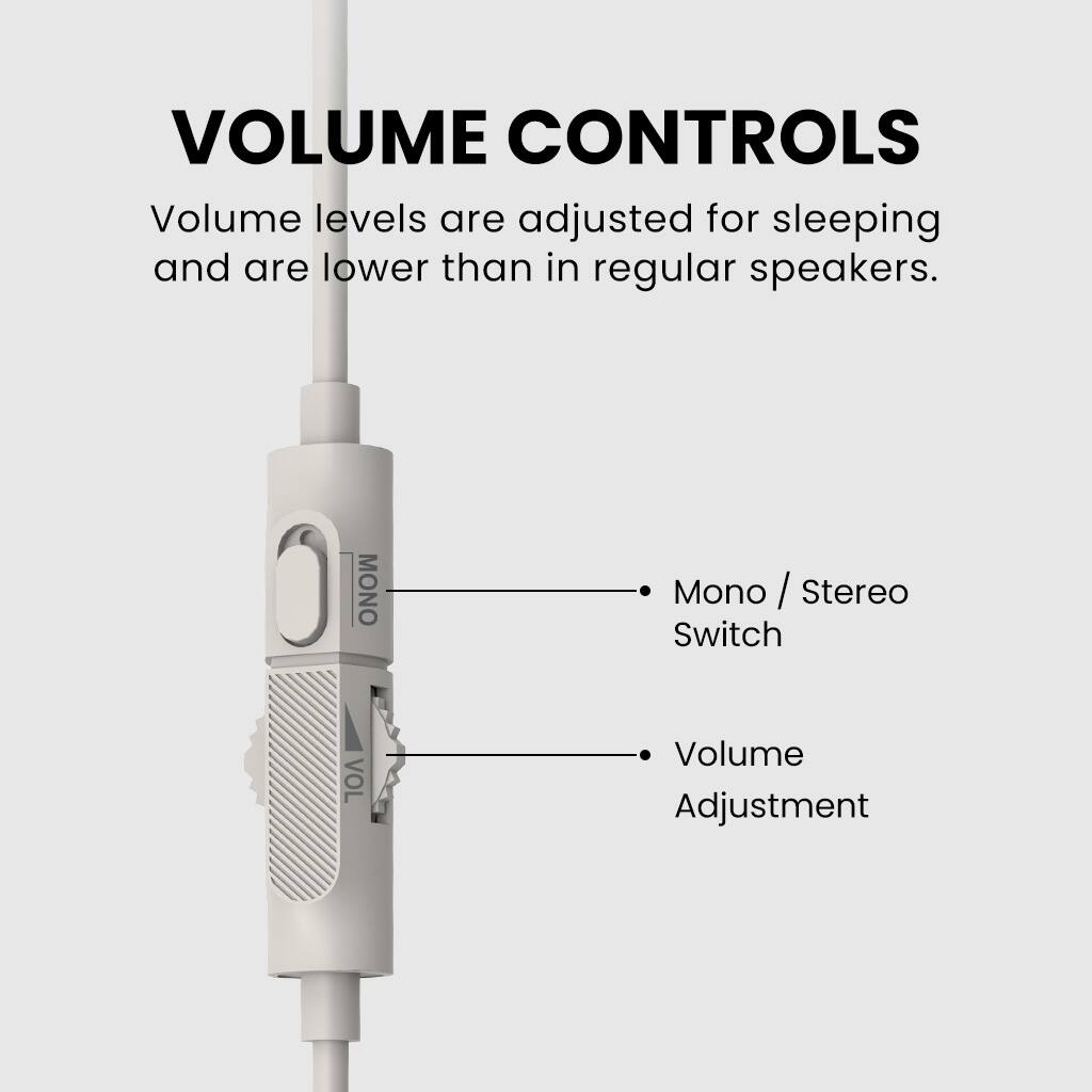 VOLUME CONTROLS  
Volume levels are adjusted for sleeping and are lower than in regular speakers.

- Mono / Stereo Switch
- Volume Adjustment