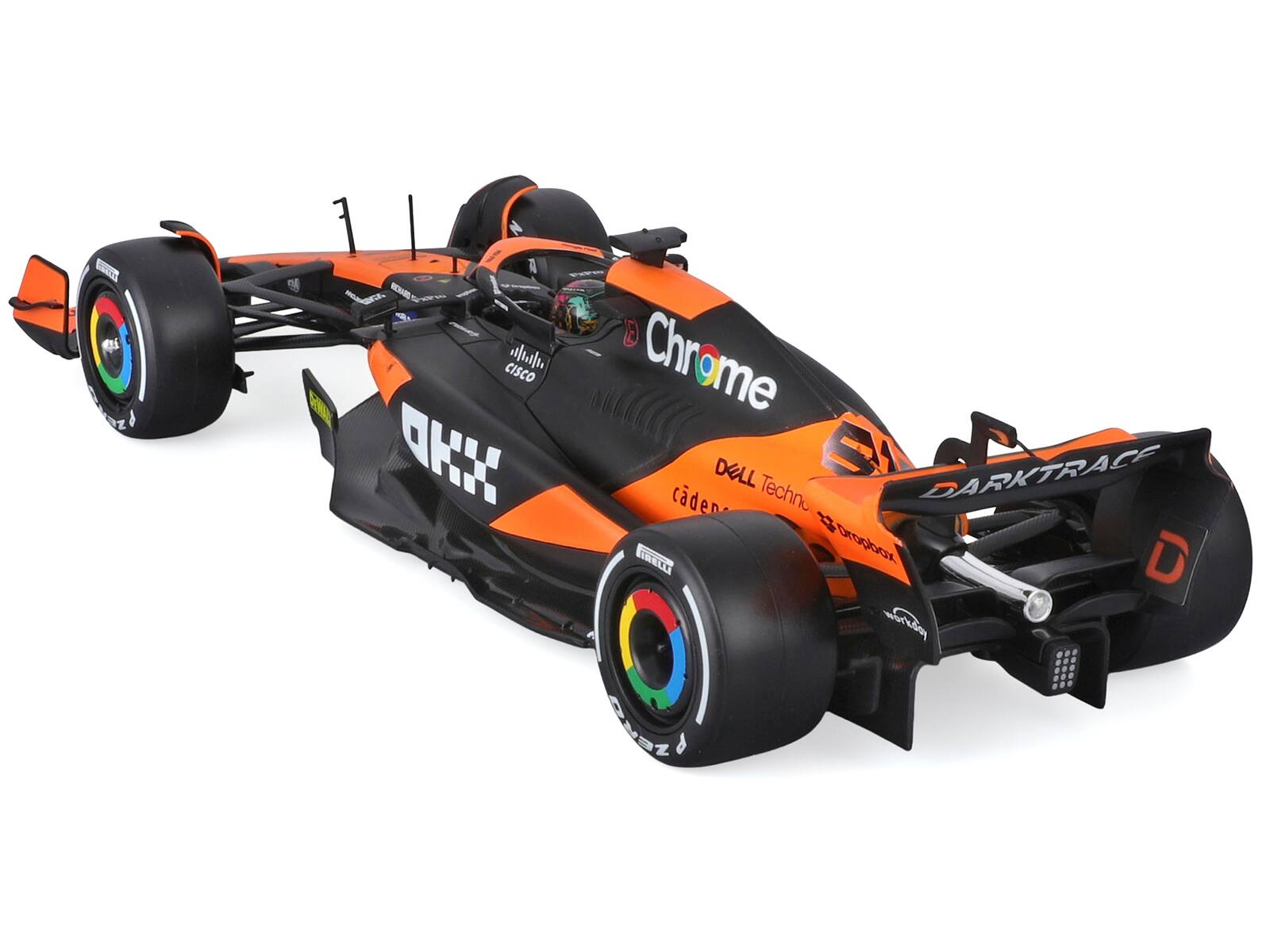 Sure, here is the corrected and grouped text from the image:

- Cisco
- Chrome
- Dell
- Darktrace
- cden
- Techn
- Dropbox
- D
- OKX
- cden
- Techn
- Dropbox
- Pirelli