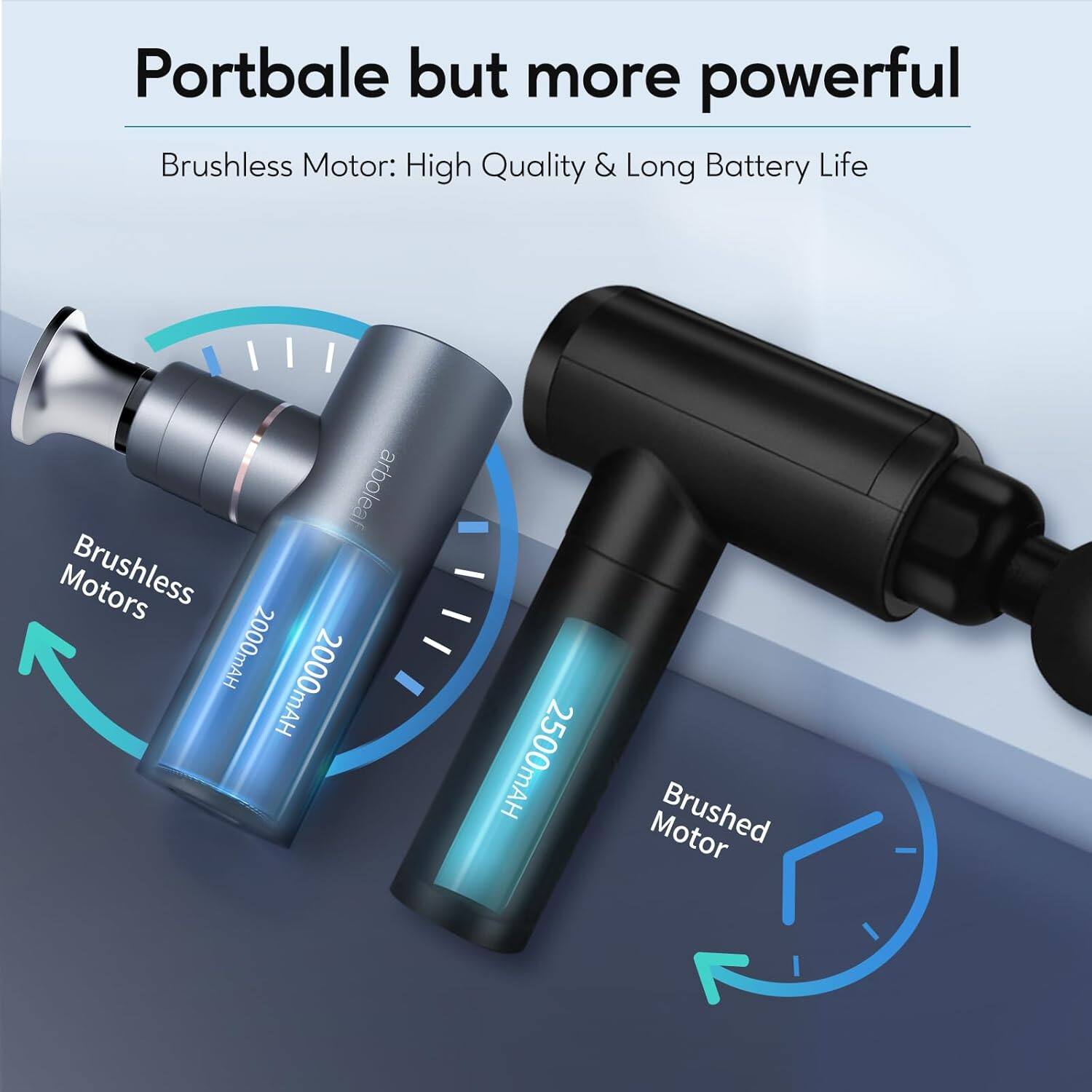 Portbale but more powerful  
Brushless Motor: High Quality & Long Battery Life  
arboleaf Motors  
Brushless 2000mAh 2000mAh 2500mAh Motor  
Brushed Motor