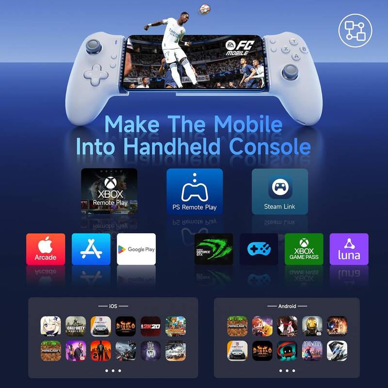 7 FC MOBILE x Y A D TAL NIC Make The Mobile Into Handheld Console

XBOX Remote Play PS Remote Play Steam Link Arcade Arcade Remote Play A Google Play 000s Amd Sd Remote Play DEFORCE ETX BIX m6012 Link XBOX GAME PASS GAME PASS XBOX luna luna iOS Android CALI-OUTY ..... DUINO 2K20 dduck PRECANE MINCLARF 2 DuINO DEROSCELLS

Make The Mobile Into Handheld Console

XBOX Remote Play PS Remote Play Steam Link Arcade Arcade Remote Play A Google Play 000s Amd Sd Remote Play DEFORCE ETX BIX m6012 Link XBOX GAME PASS GAME PASS XBOX luna luna iOS Android CALI-OUTY ..... DUINO 2K20 dduck PRECANE MINCLARF 2 DuINO DEROSCELLS