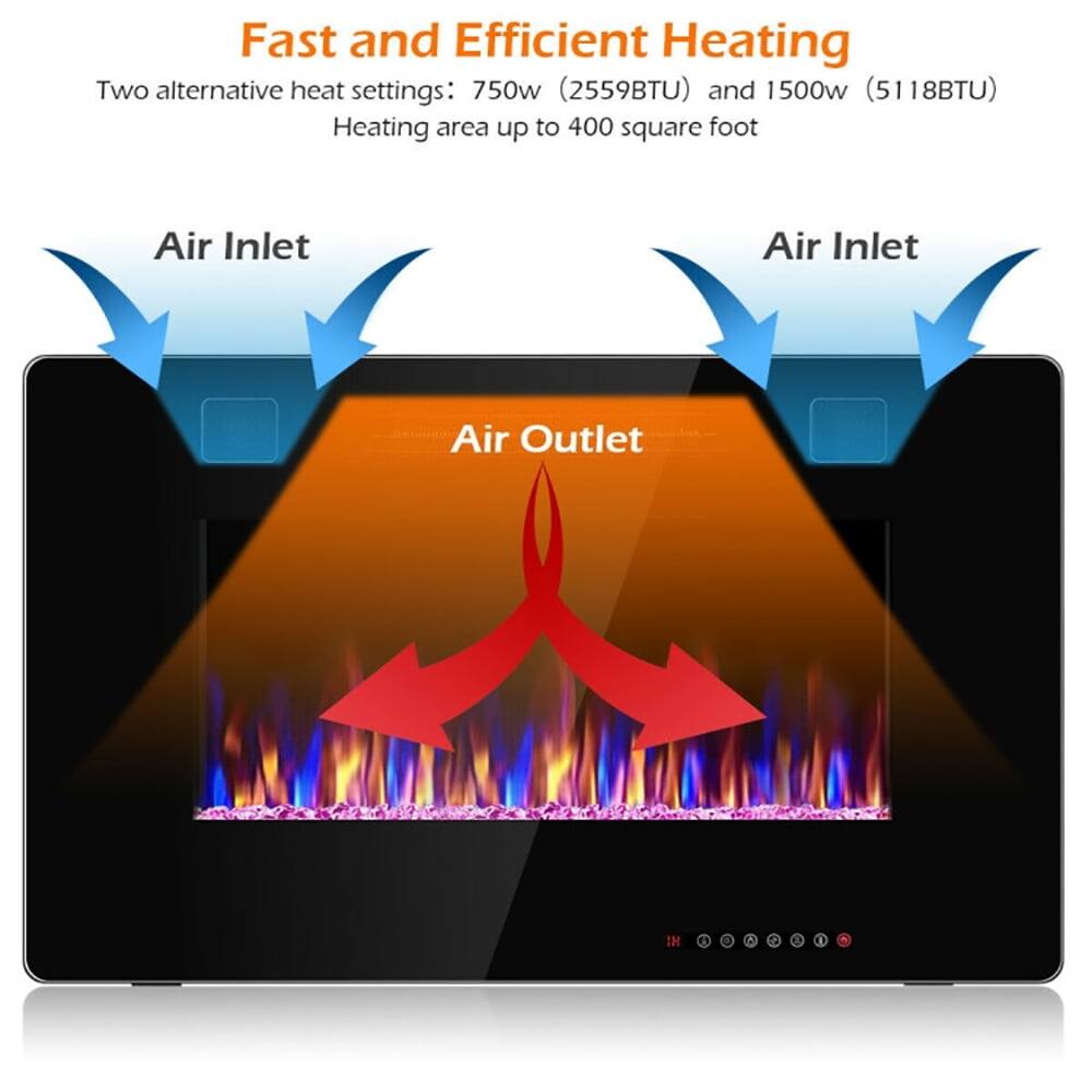 Fast and Efficient Heating

Two alternative heat settings: 750w (2559BTU) and 1500w (5118BTU)

Heating area up to 400 square foot

Air Inlet

Air Outlet