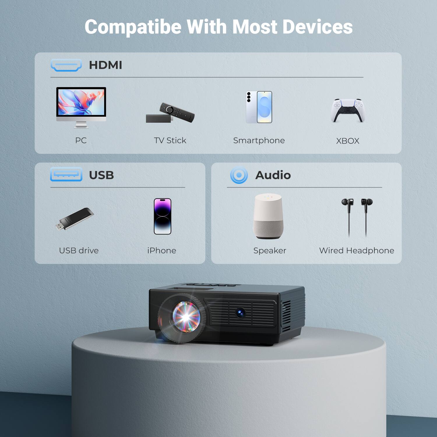 Compatible With Most Devices

HDMI
- PC
- TV Stick
- Smartphone
- XBOX

USB
- USB drive
- iPhone

Audio
- Speaker
- Wired Headphone