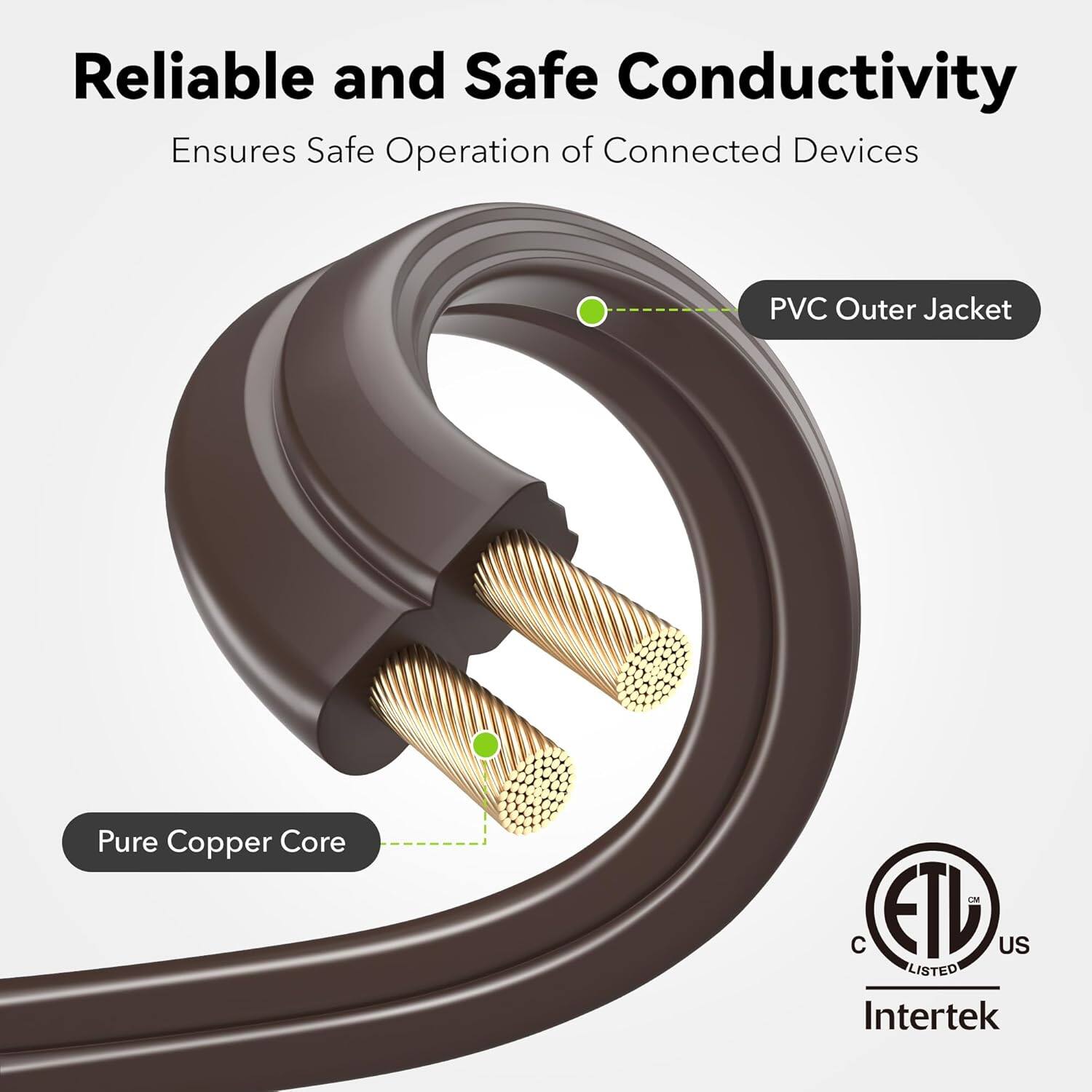 Reliable and Safe Conductivity  
Ensures Safe Operation of Connected Devices  

PVC Outer Jacket  
Pure Copper Core  

ETL US LISTED  
Intertek