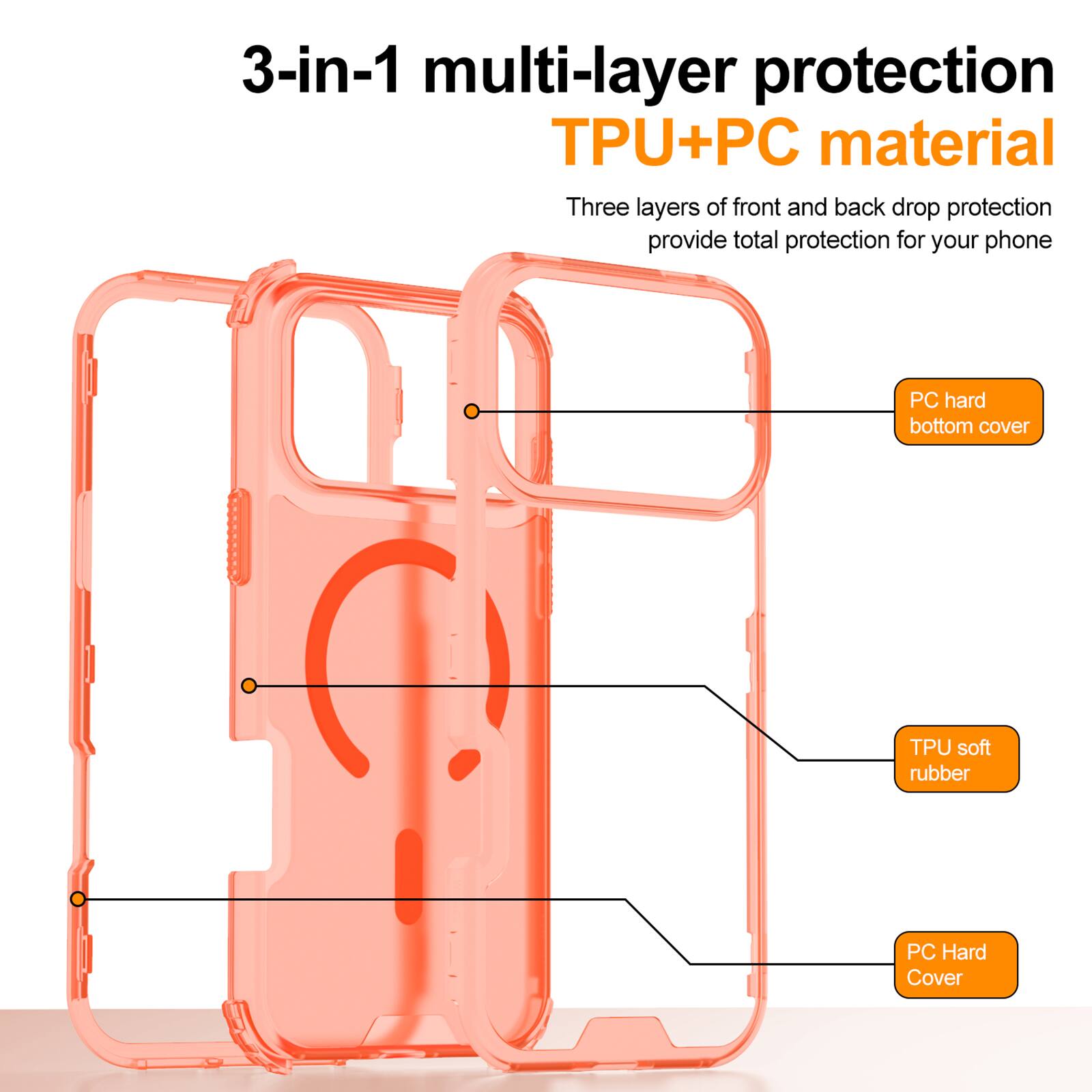 3-in-1 multi-layer protection  
TPU+PC material  

Three layers of front and back drop protection provide total protection for your phone  

- PC hard bottom cover  
- TPU soft rubber  
- PC Hard Cover