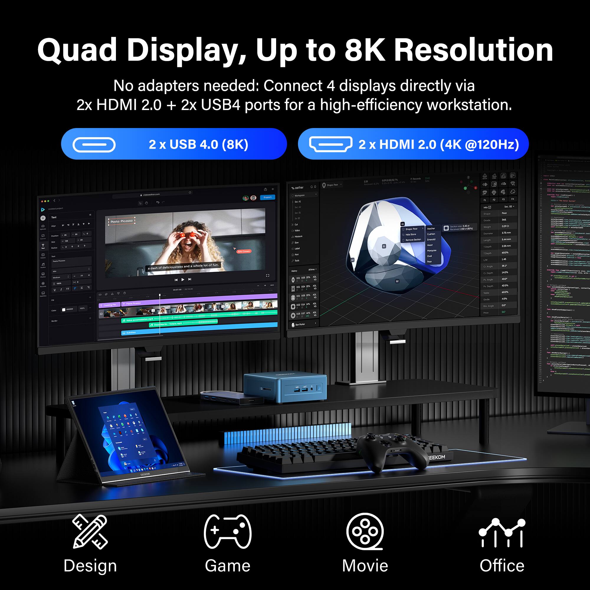 Quad Display, Up to 8K Resolution  
No adapters needed: Connect 4 displays directly via 2x HDMI 2.0 + 2x USB4 ports for a high-efficiency workstation.  
2 x USB 4.0 (8K)  
2 x HDMI 2.0 (4K @120Hz)  

Design Game Movie Office