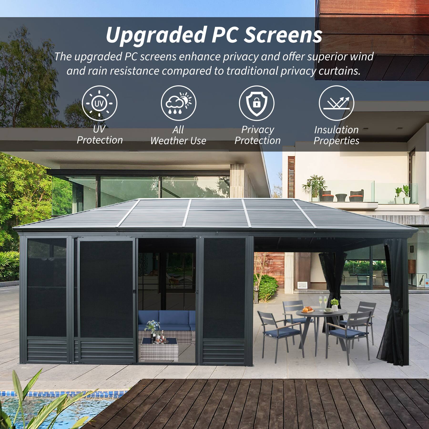 Upgraded PC Screens

The upgraded PC screens enhance privacy and offer superior wind and rain resistance compared to traditional privacy curtains.

- UV Protection
- All Weather Use
- Privacy Protection
- Insulation Properties