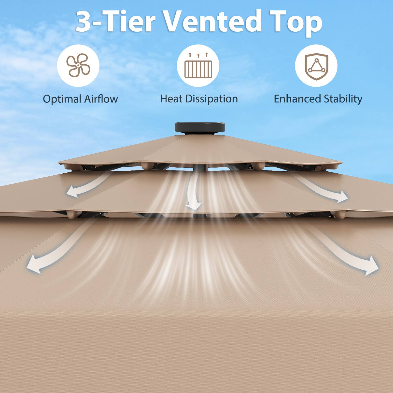 3-Tier Vented Top
Optimal Airflow
Heat Dissipation
Enhanced Stability
