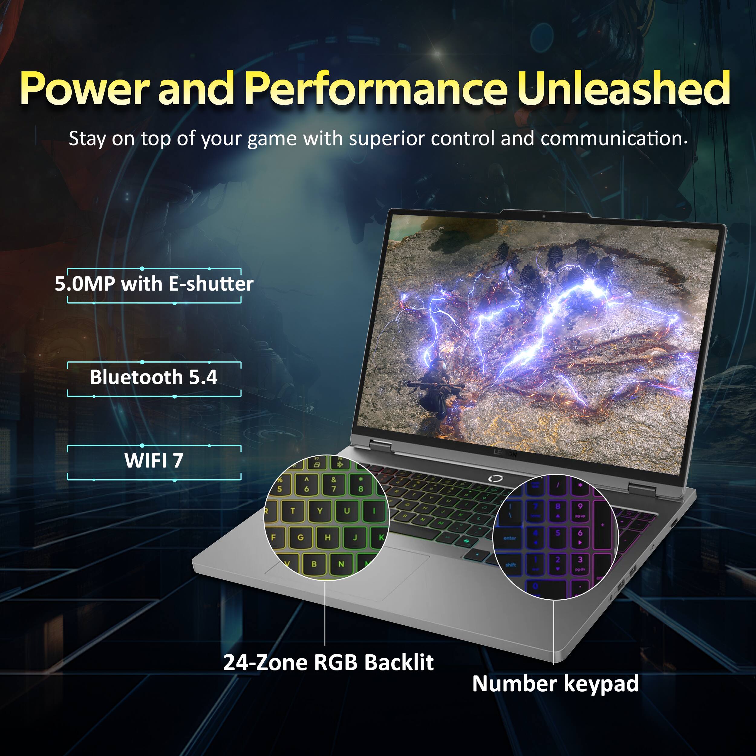 Power and Performance Unleashed  
Stay on top of your game with superior control and communication.  

5.0MP with E-shutter  
Bluetooth 5.4  
WIFI 7  
24-Zone RGB Backlit Number keypad