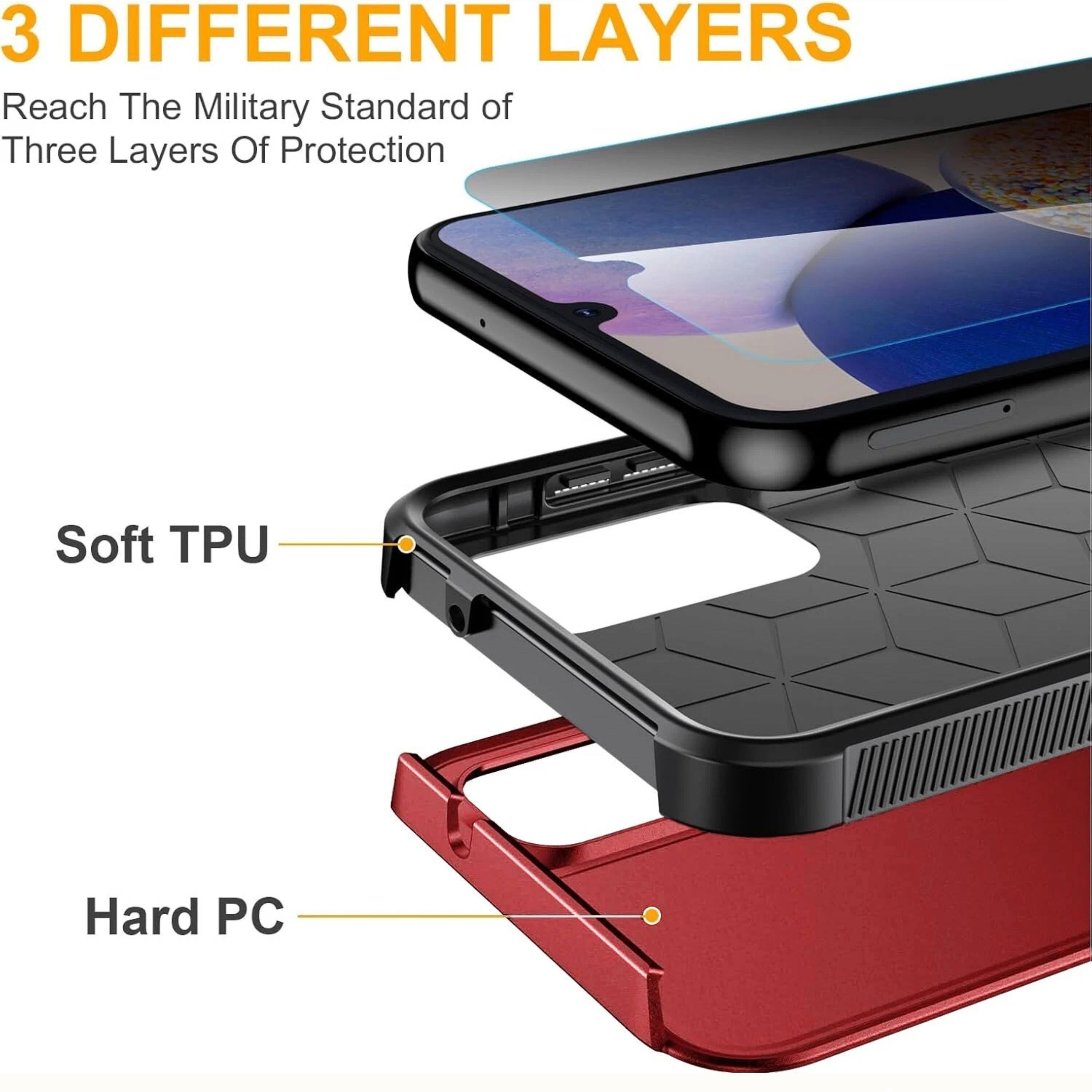3 DIFFERENT LAYERS  
Reach The Military Standard of Three Layers Of Protection  
Soft TPU  
Hard PC