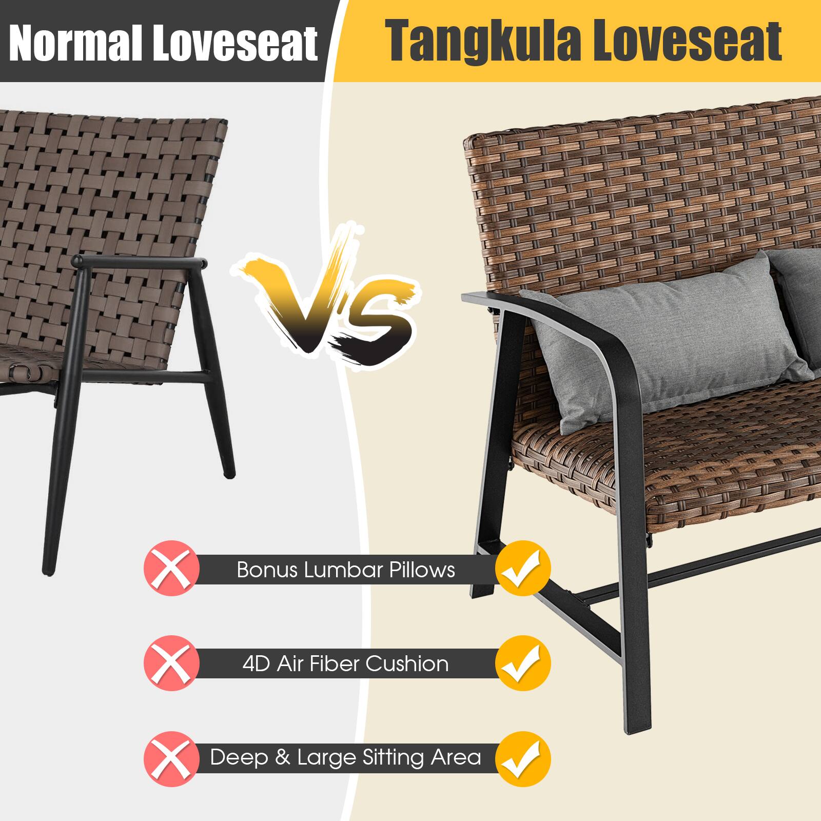 Normal Loveseat Tangkula Loveseat Vs X Bonus Lumbar Pillows X 4D Air Fiber Cushion X Deep & Large Sitting Area