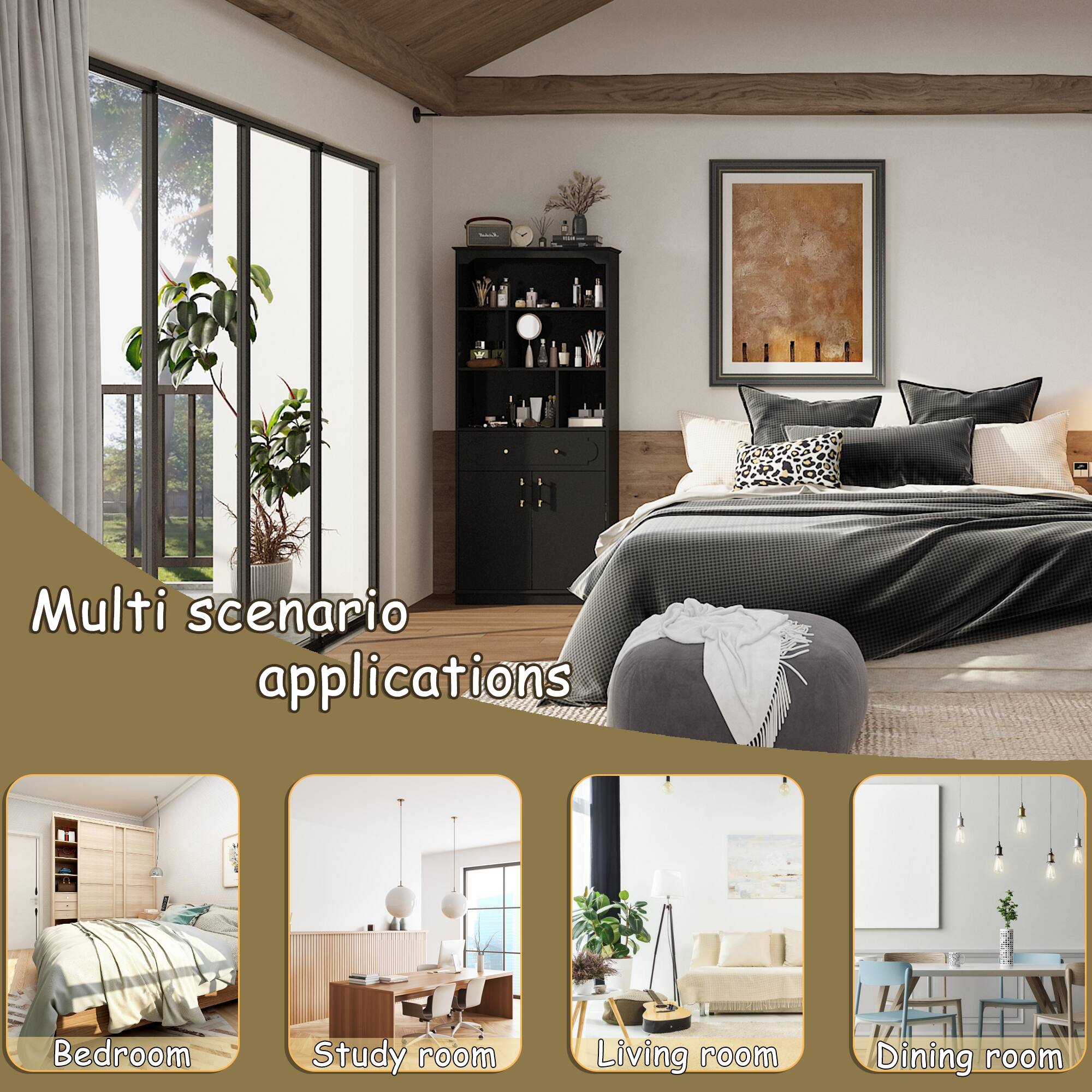 Multi scenario applications
Bedroom
Study room
Living room
Dining room