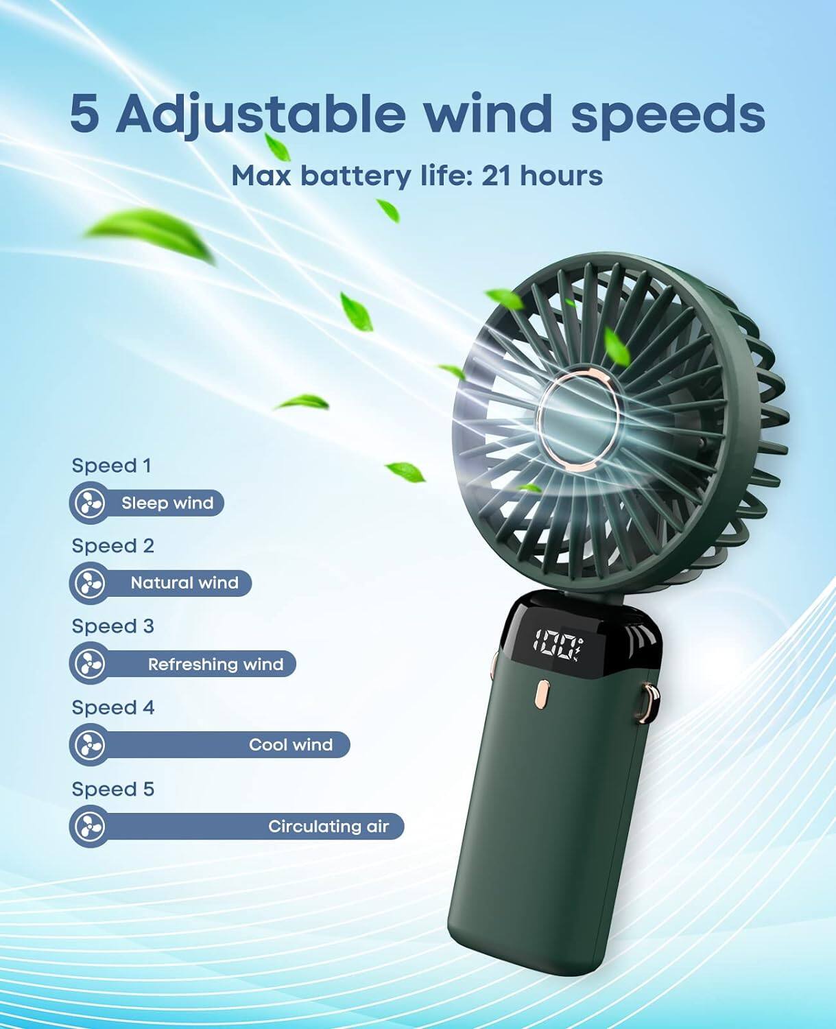 5 Adjustable wind speeds  
Max battery life: 21 hours  

Speed 1: Sleep wind  
Speed 2: Natural wind  
Speed 3: Refreshing wind  
Speed 4: Cool wind  
Speed 5: Circulating air