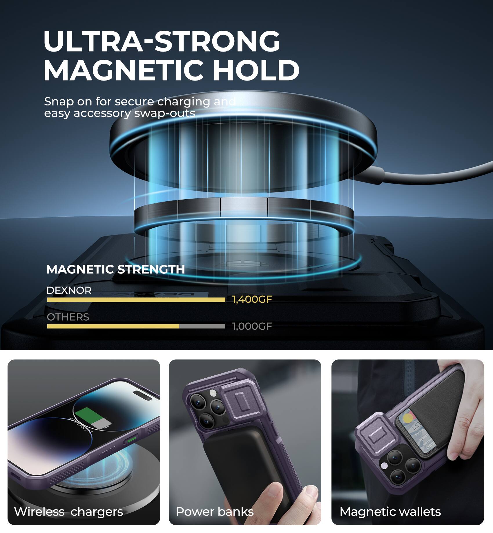 ULTRA-STRONG MAGNETIC HOLD  
Snap on for secure charging and easy accessory swap-outs  

MAGNETIC STRENGTH  
DEXNOR 1,400GF  
OTHERS 1,000GF  

Wireless chargers  
Power banks  
Magnetic wallets