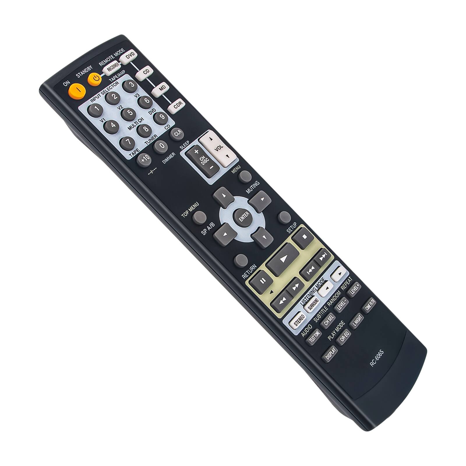 MODE DVD REMOTE NECEMER STANDBY TAPEJAMP CD ON OK 3 SELECTOR NID INPUT 2 v3  1 V2 COR 5 OVD CH 9 V1 MULTICH 4 CD  CLR TUNER A 7 0 SLEEP TAPE + VOL +10 DIMMER CH  DiSC - MENU sfees MUTING  & MENU TOP ENTER AIB SP - F SETUP URN RET =  I A MODE REPEAT LEVEL+ LISTENING.MORE SURRCO RANDOM LEVEL- CHEAR SUBTITLE TTLE STERED SUB CHSEL LNIGHT AUDIO MODE TSTTMHE PLAY AY  DISPLAY RC-6065 AC