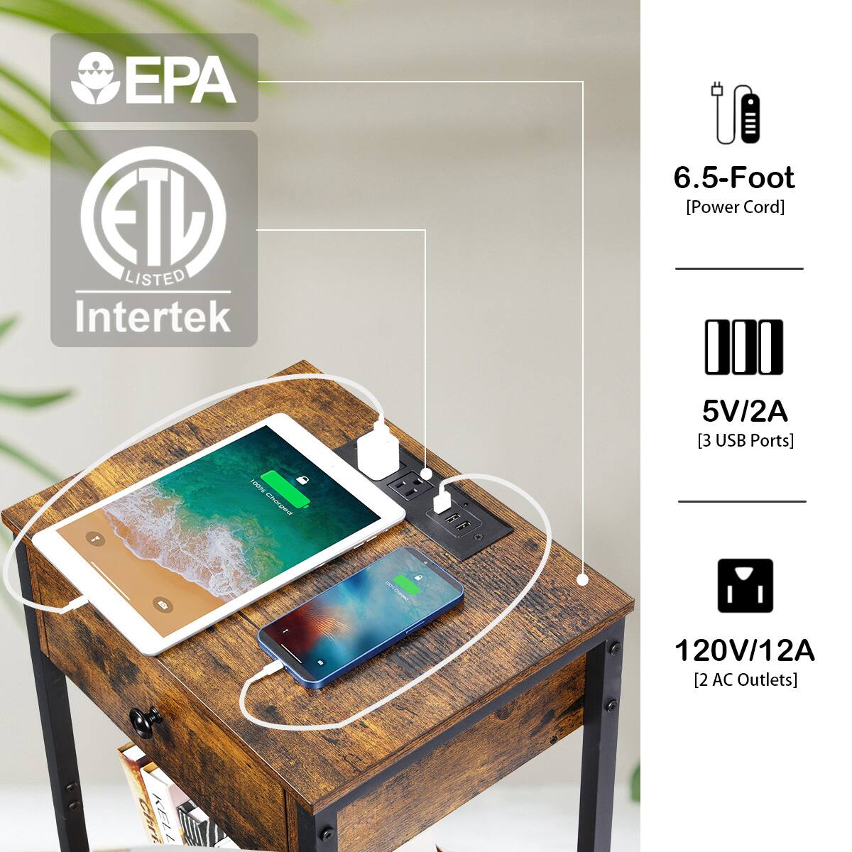 EPA ETL LISTED Intertek  
6.5-Foot [Power Cord]  
5V/2A [3 USB Ports]  
120V/12A [2 AC Outlets]  
Churand B