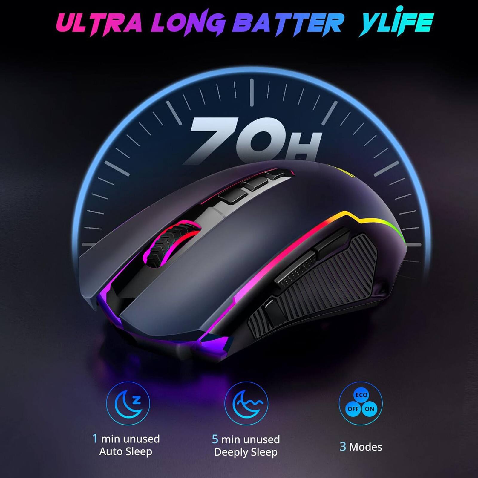 Ultra Long Battery Life 70H Z ECO: Off/On 1 min unused Auto Sleep 5 min unused Deeply Sleep 3 Modes