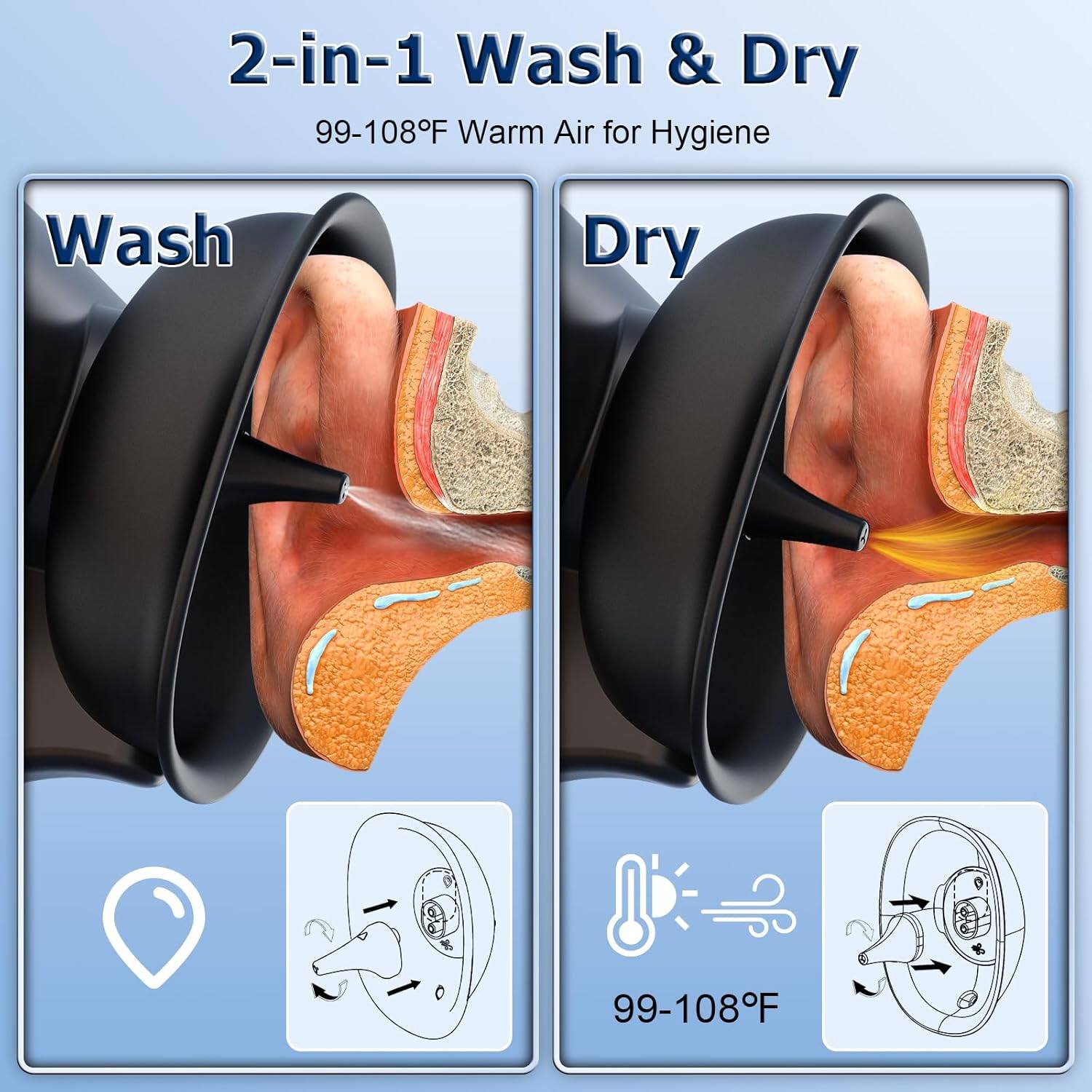 2-in-1 Wash & Dry  
99-108°F Warm Air for Hygiene  

Wash  
Dry  

99-108°F
