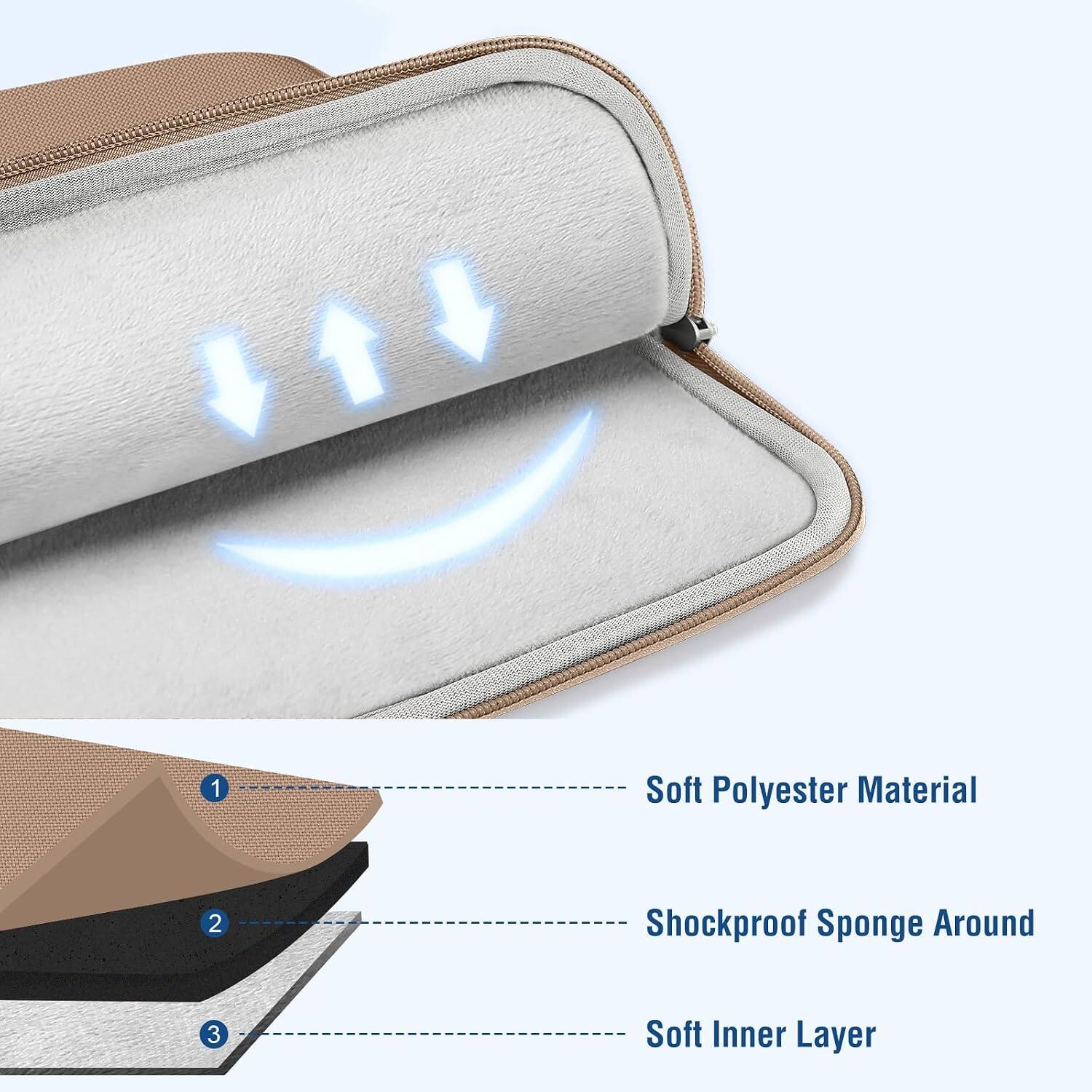 1. Soft Polyester Material
2. Shockproof Sponge Around
3. Soft Inner Layer