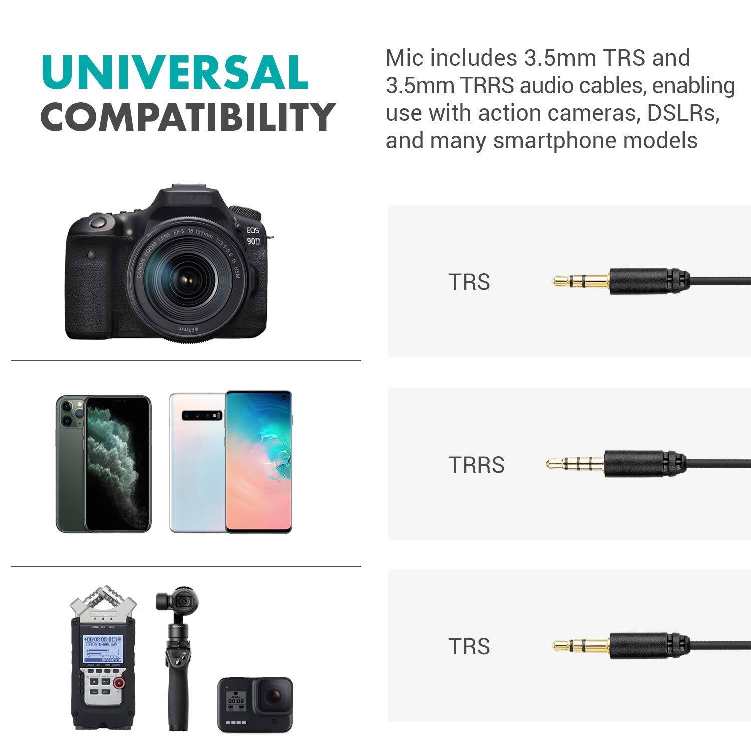 Mic includes 3.5mm TRS and 3.5mm TRRS audio cables, enabling compatibility use with action cameras, DSLRs, and many smartphone models.

EF-S W1om EOS LENS 35 90D I Taonc FESEA D n TRS w9 TRRS 115m TRS a004