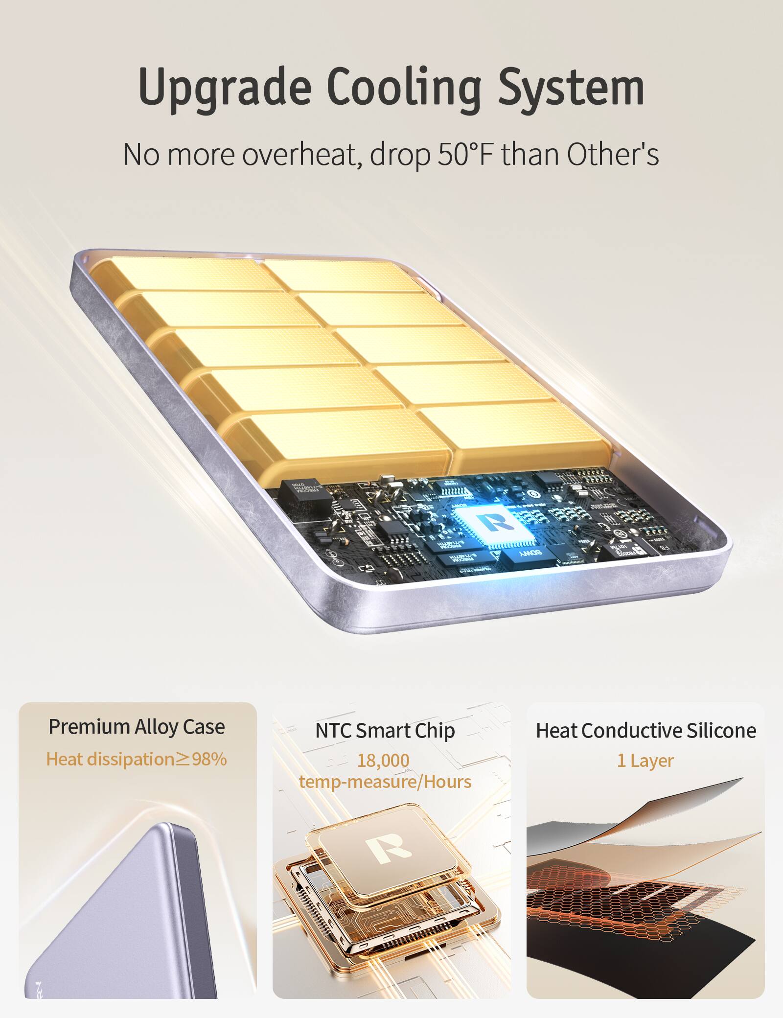Upgrade Cooling System  
No more overheat, drop 50°F than Other's  

MILK PRODUCT  
......  
R MARCH AMOS  

Premium Alloy Case  
Heat dissipation≥98%  

NTC Smart Chip  
Heat Conductive Silicone  
18,000  
1 Layer temp-measure/Hours